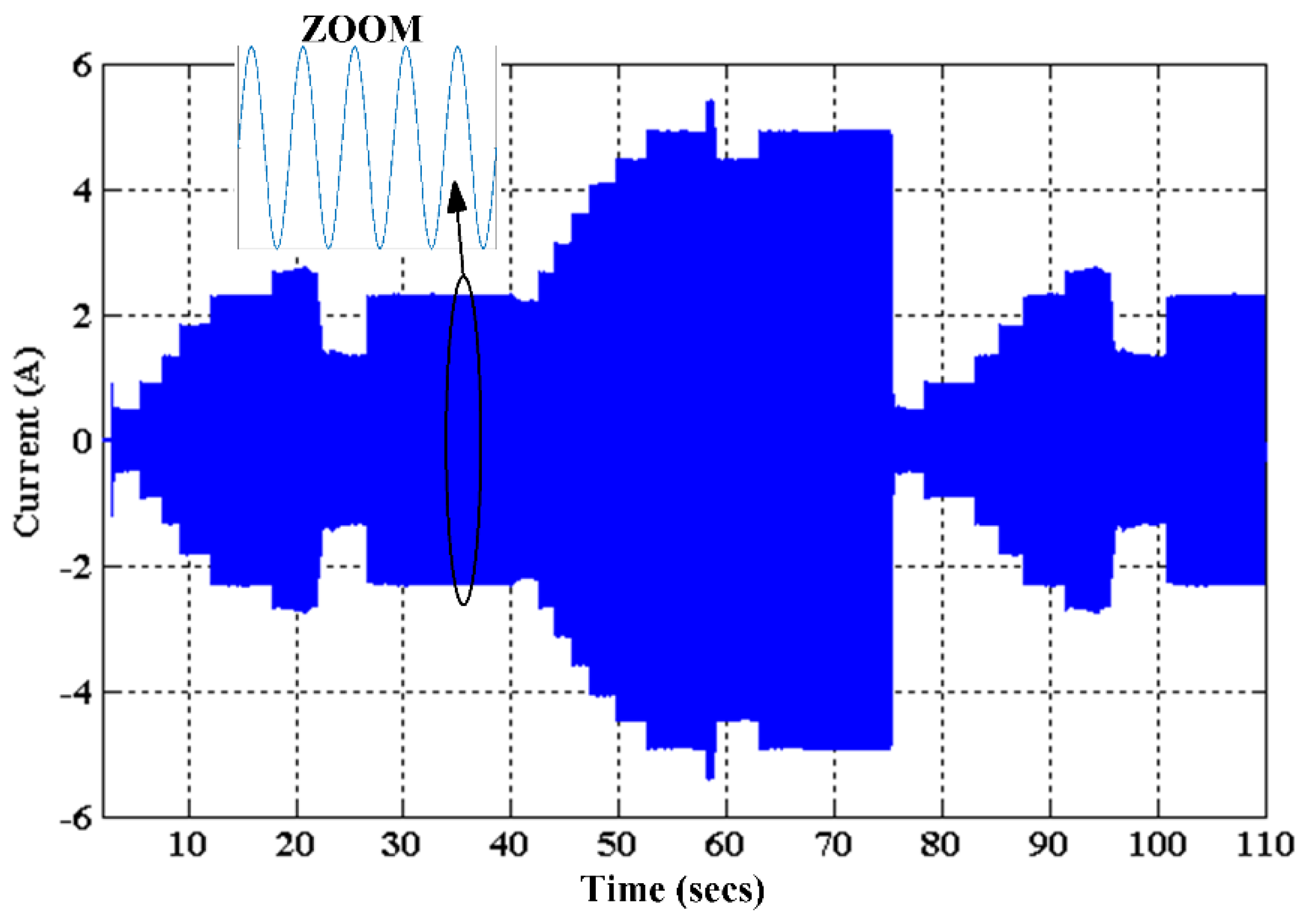 Energies 09 00248 g021