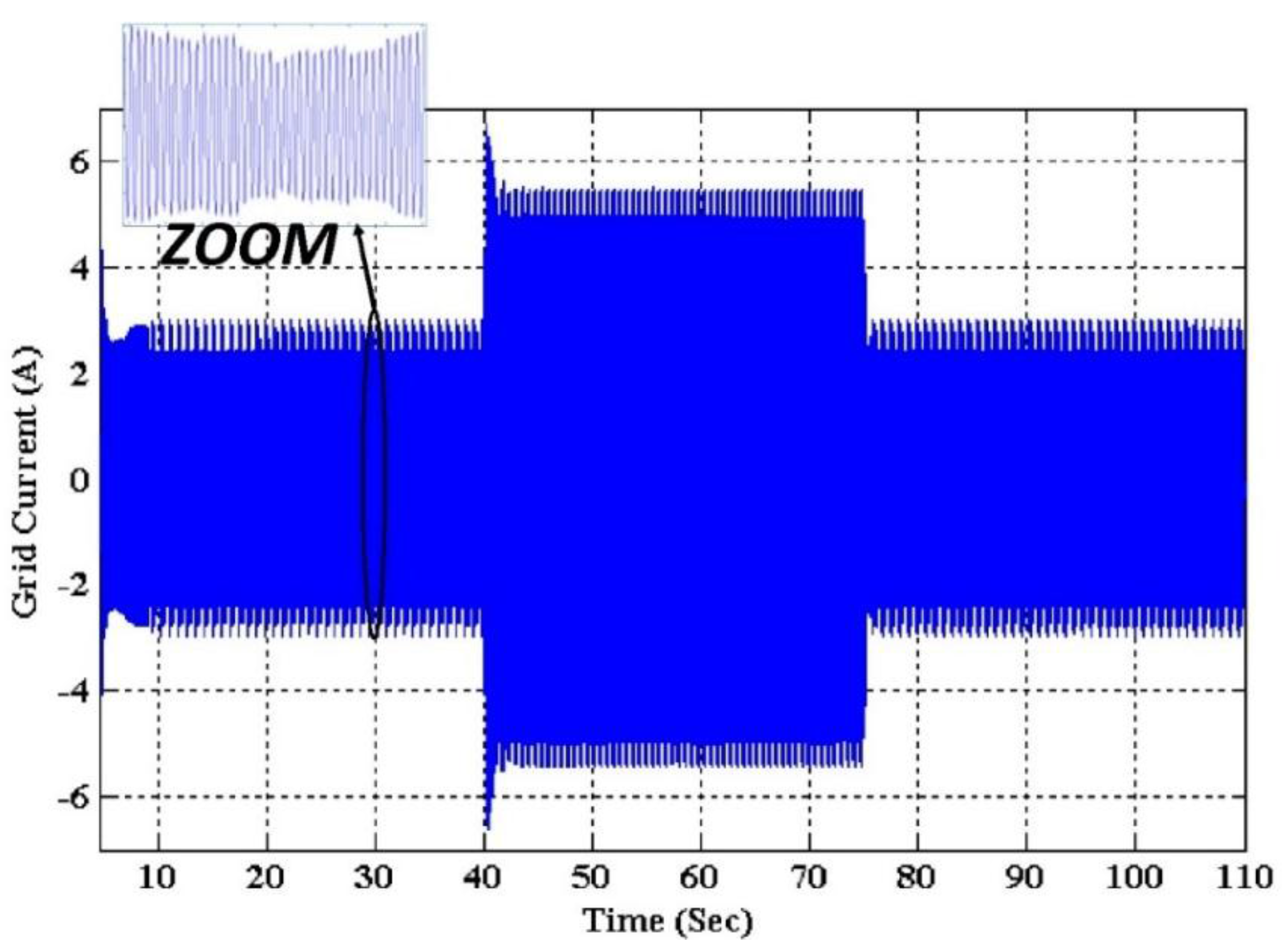Energies 09 00248 g023