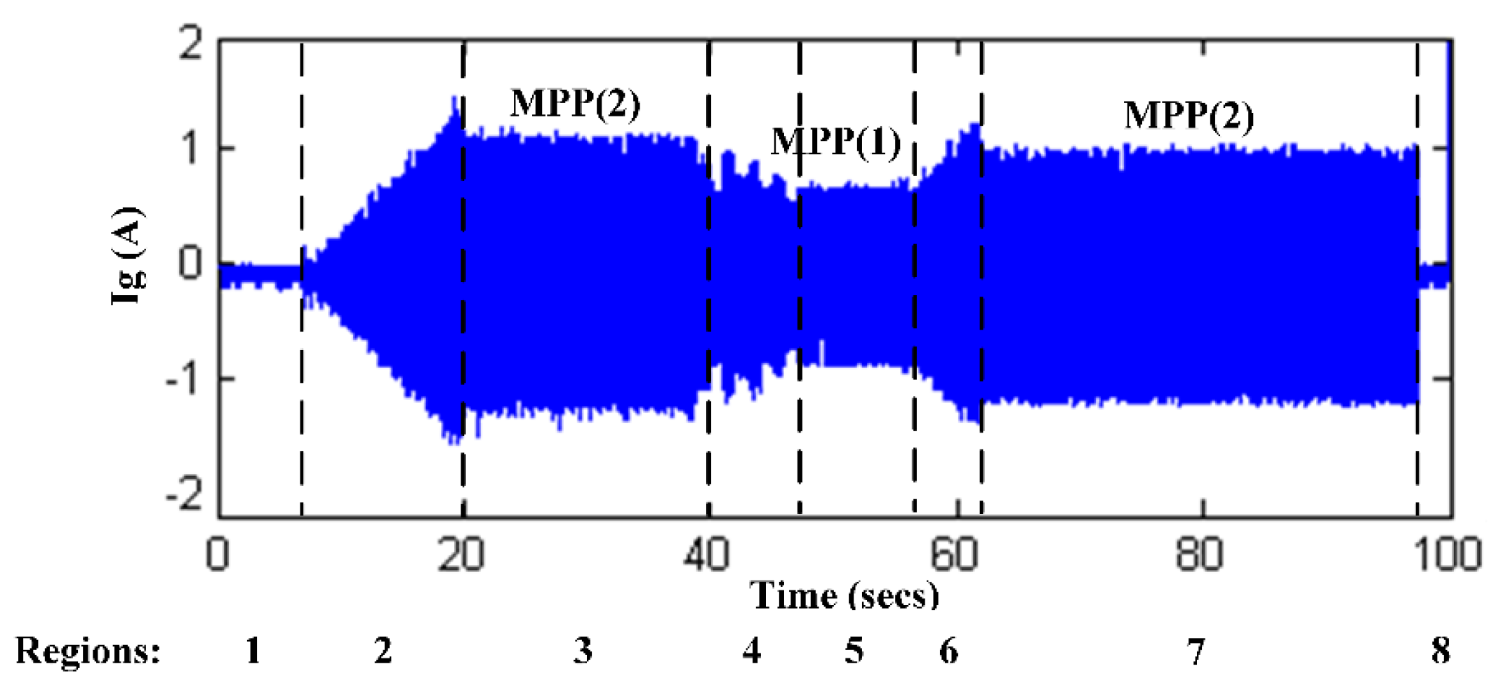 Energies 09 00248 g026