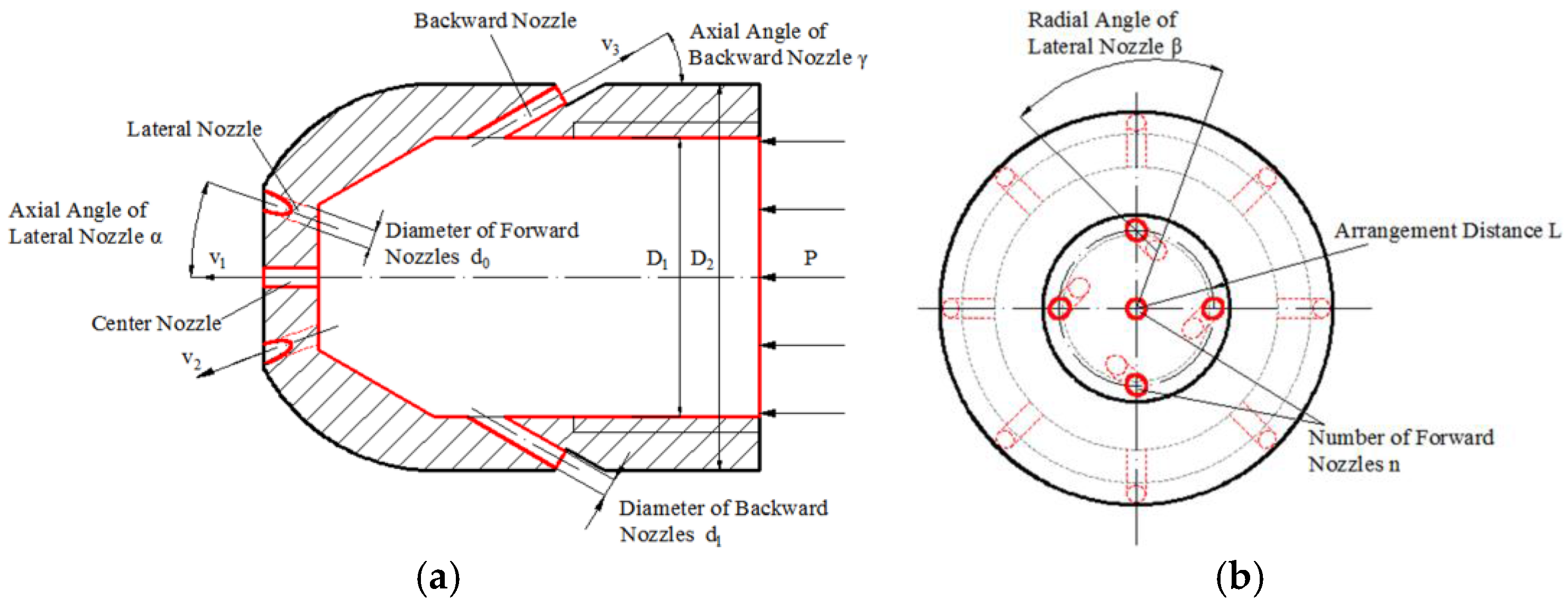 Energies 09 00249 g002