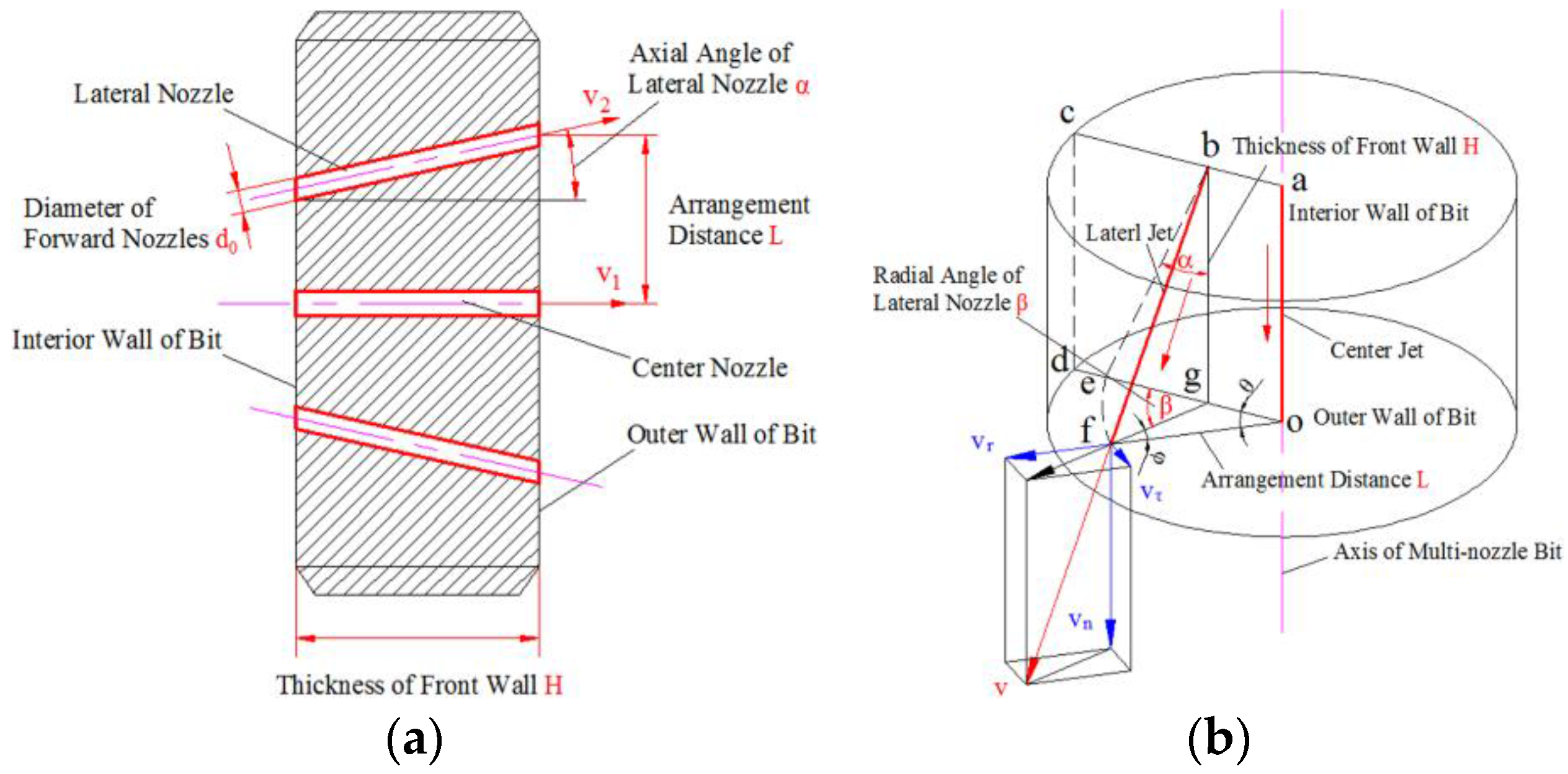 Energies 09 00249 g003
