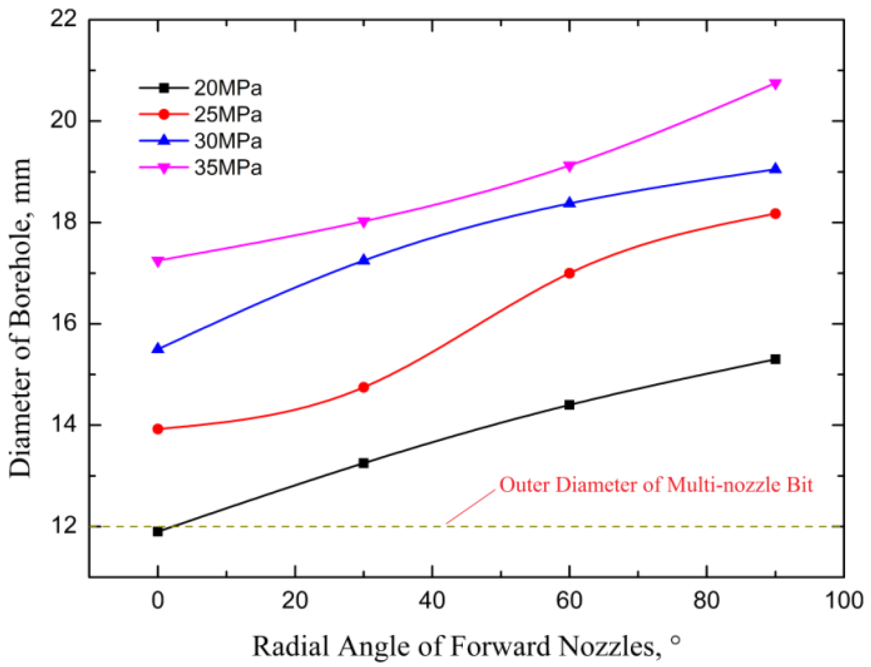 Energies 09 00249 g011