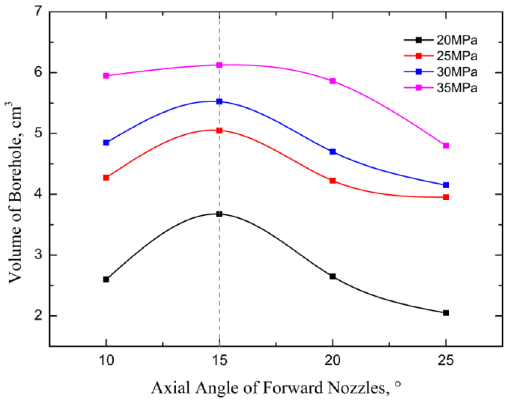 Energies 09 00249 g014