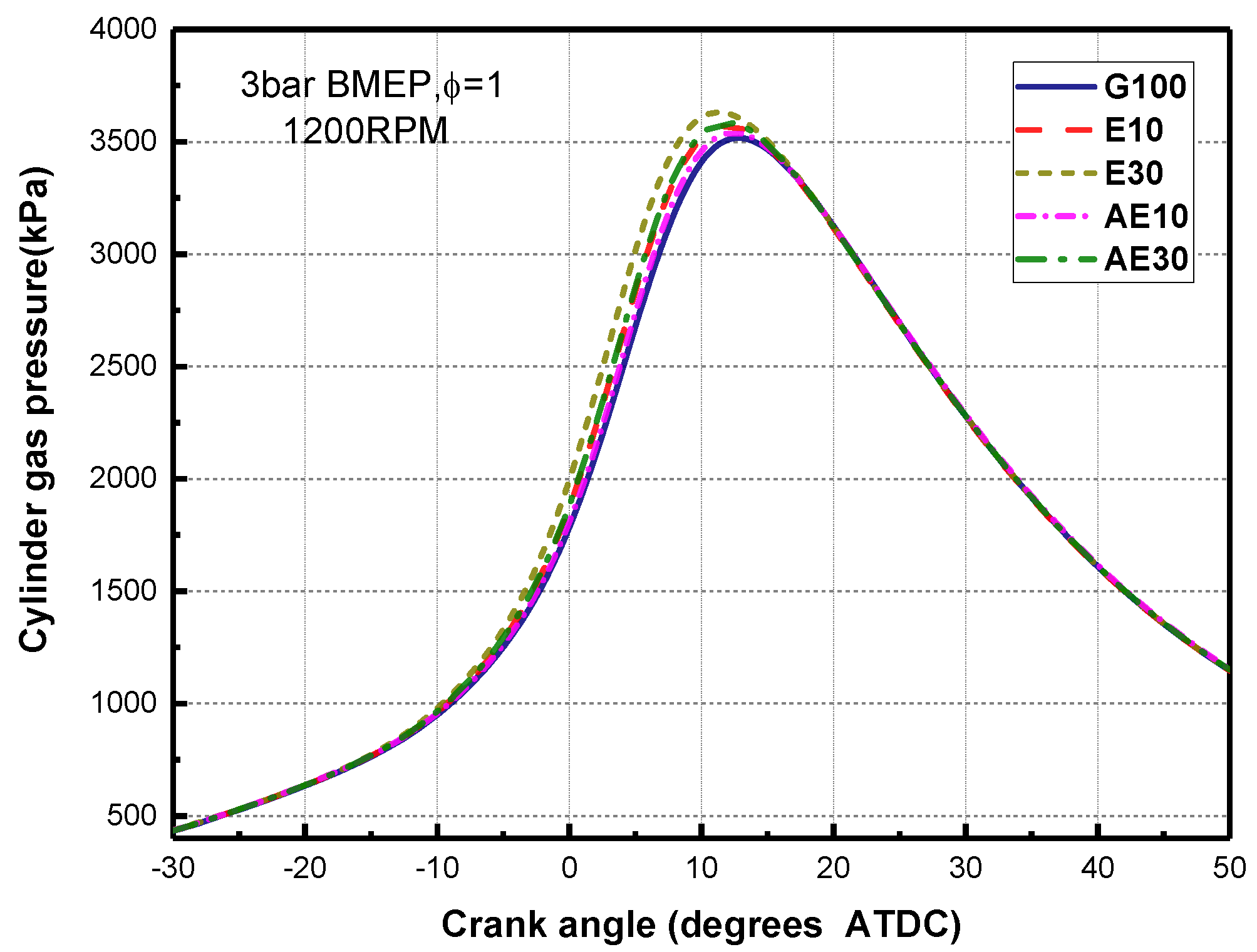 Energies 09 00256 g002