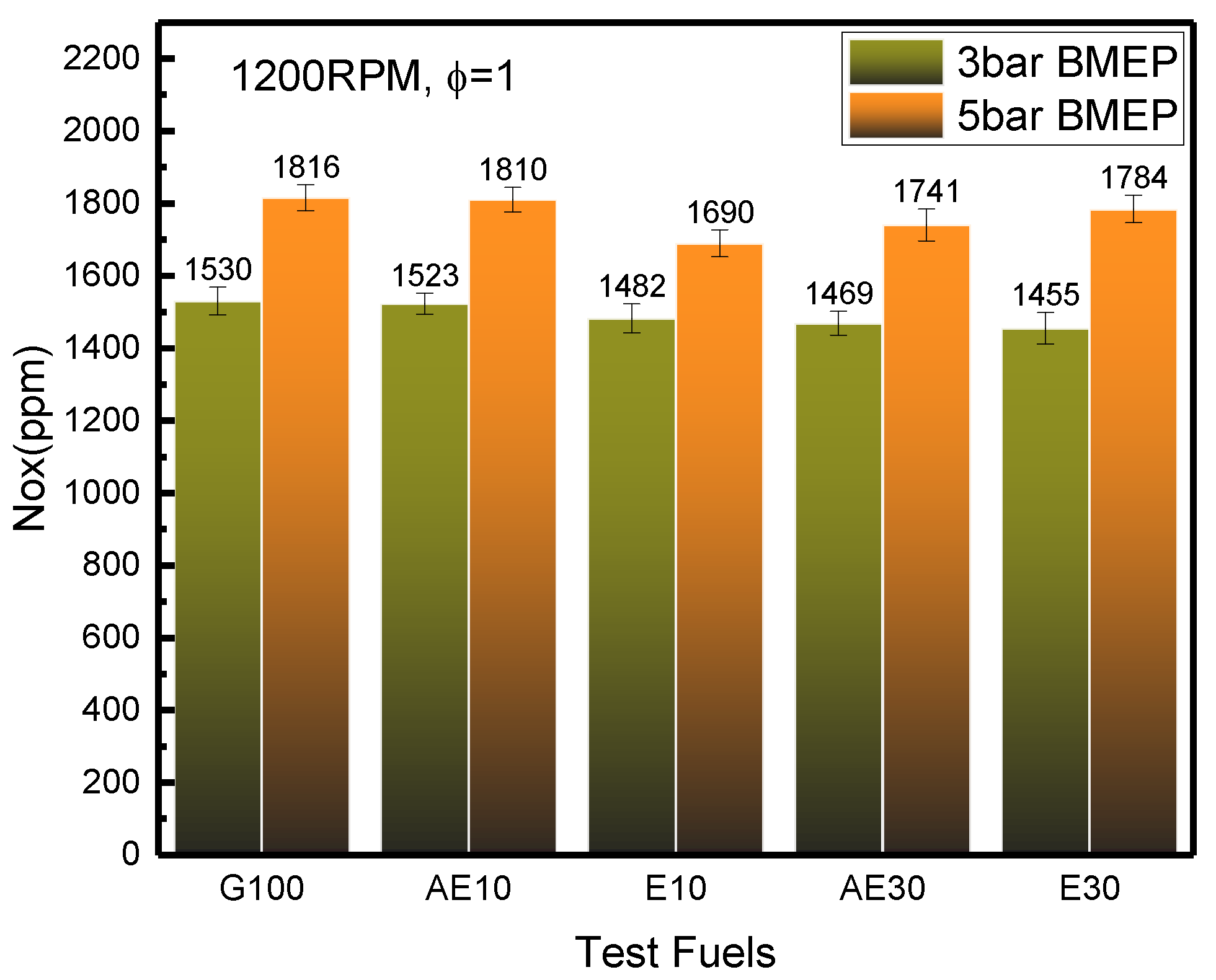 Energies 09 00256 g014