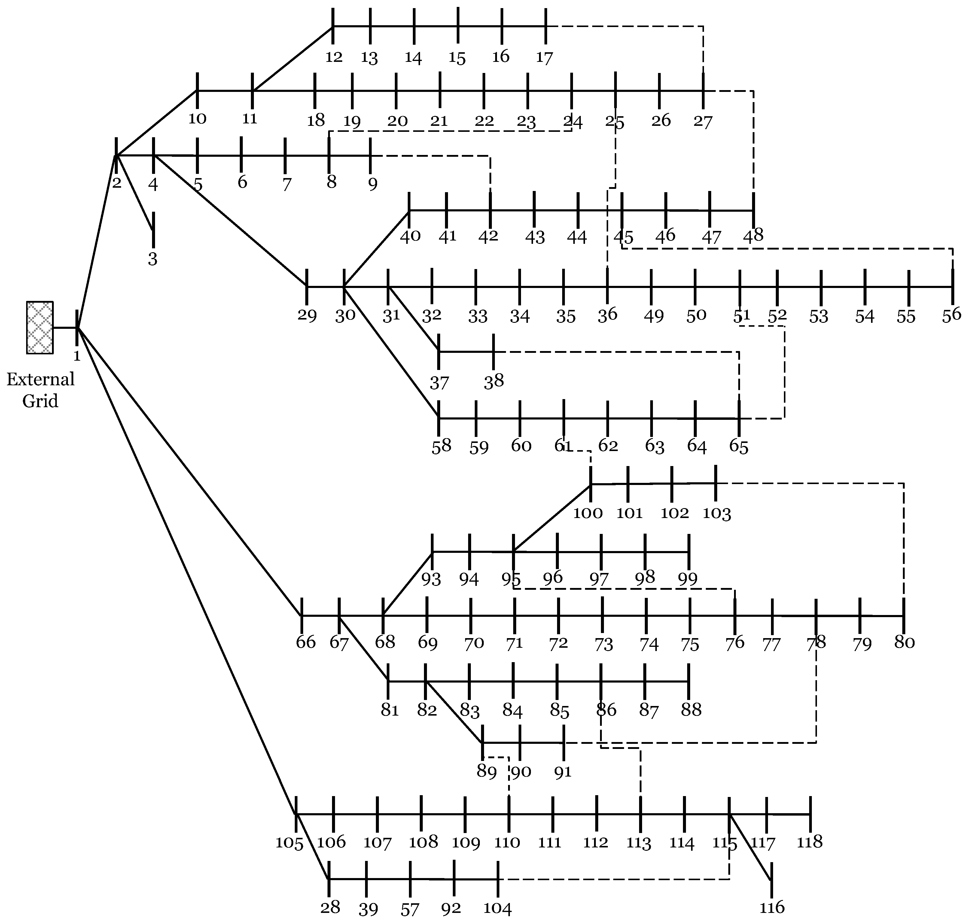 Energies 09 00287 g007