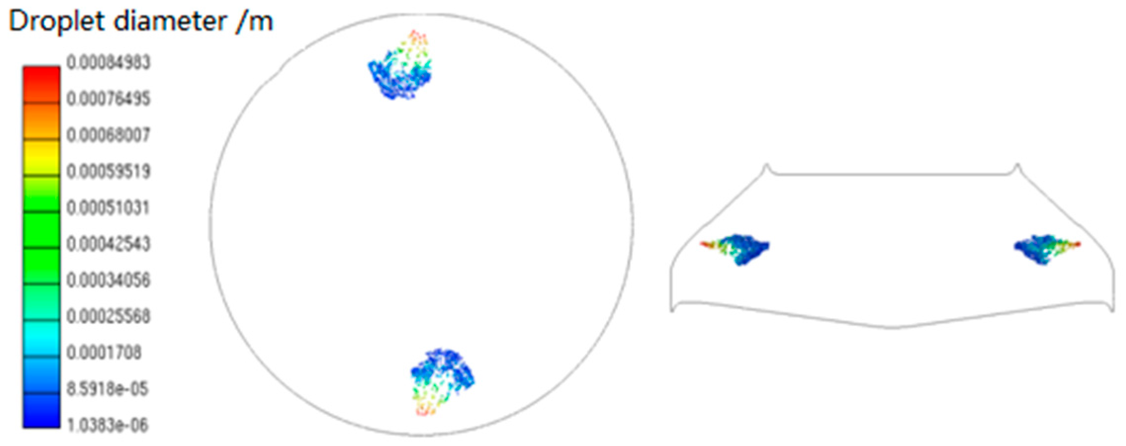 Energies 09 00304 g006