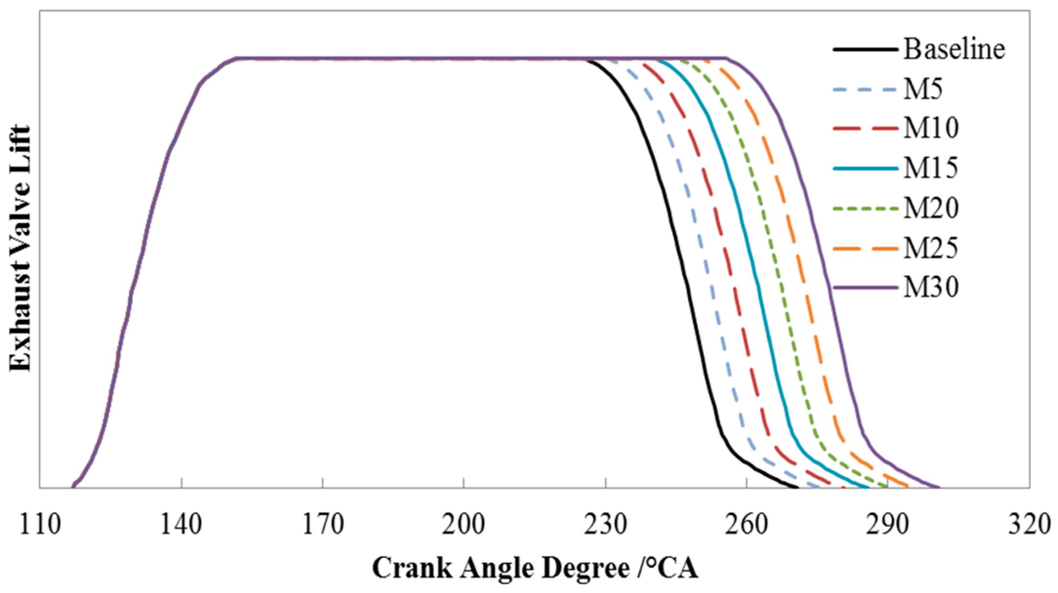 Energies 09 00304 g009