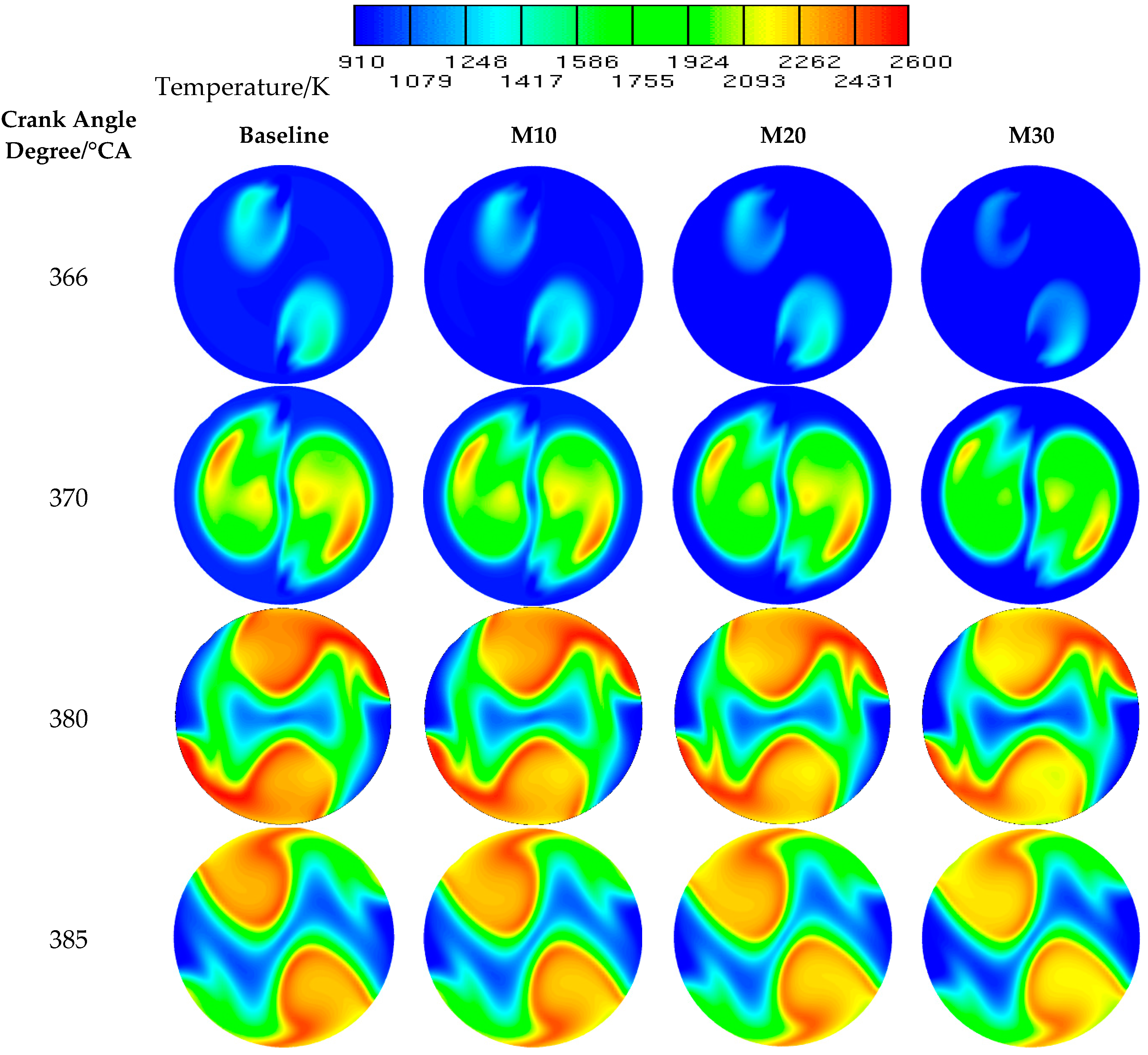 Energies 09 00304 g013
