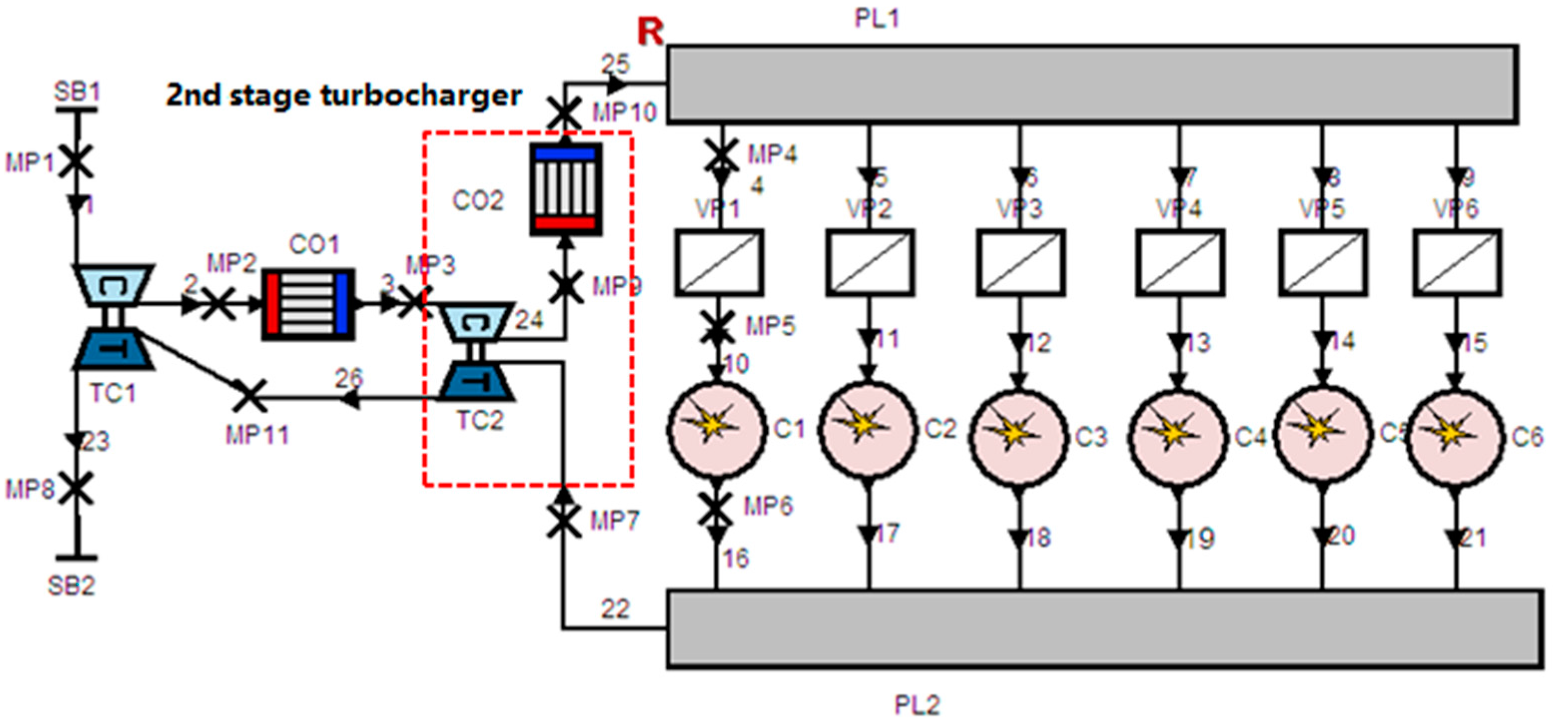 Energies 09 00304 g015