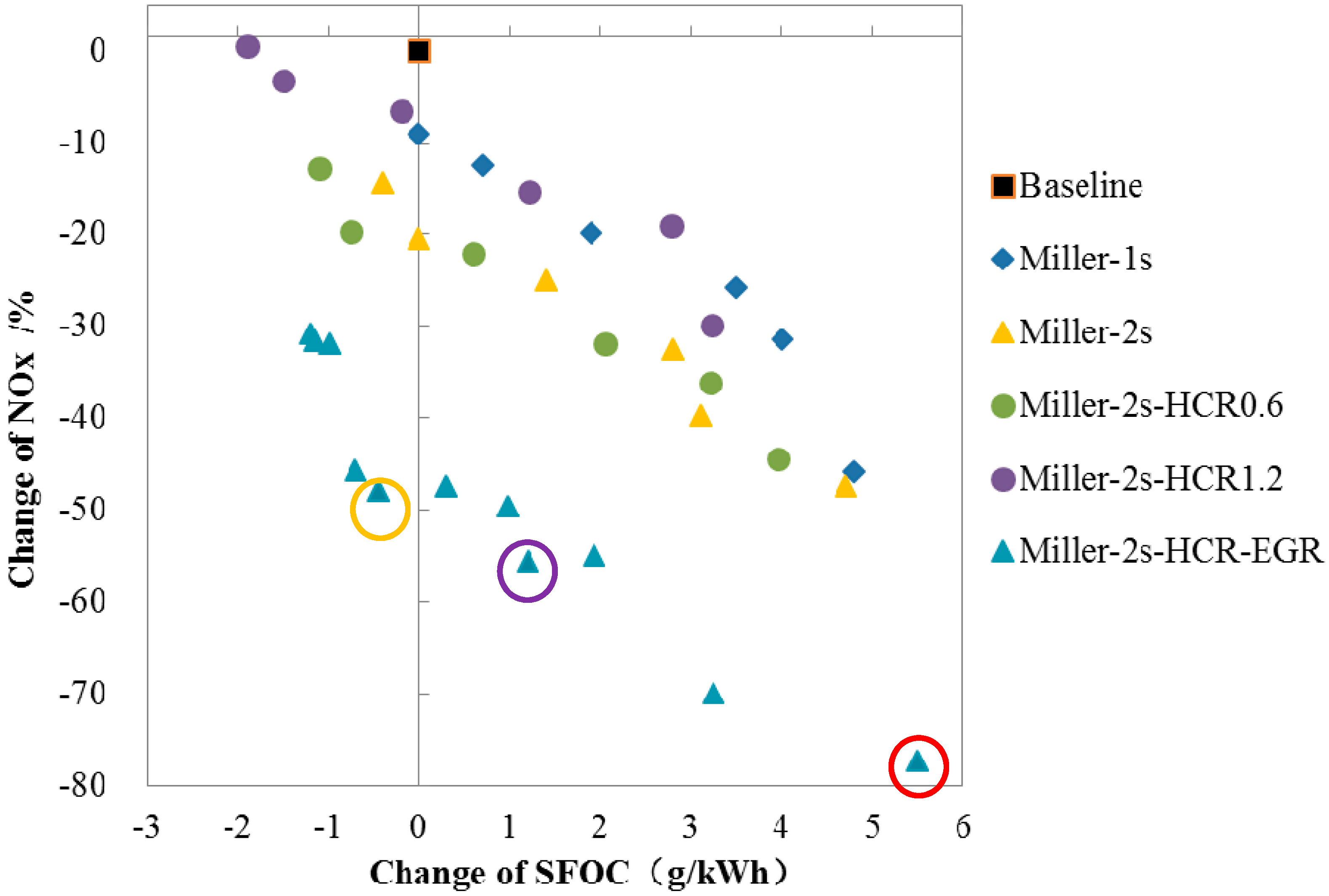 Energies 09 00304 g020