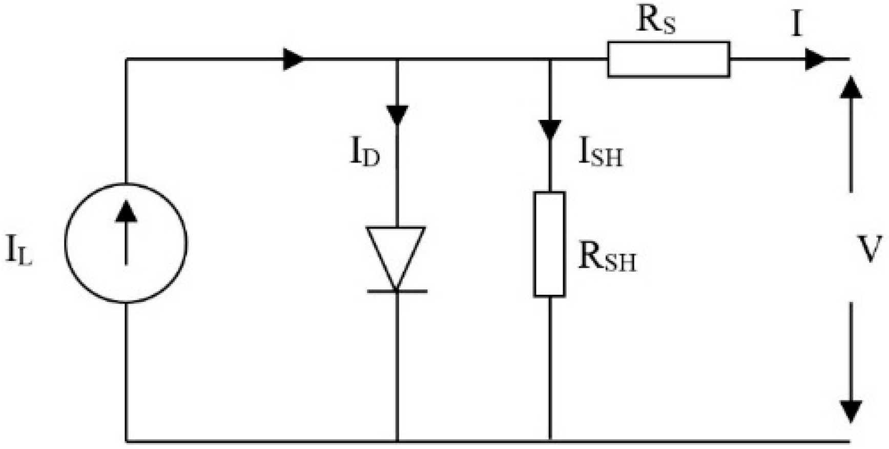 Energies 09 00332 g001