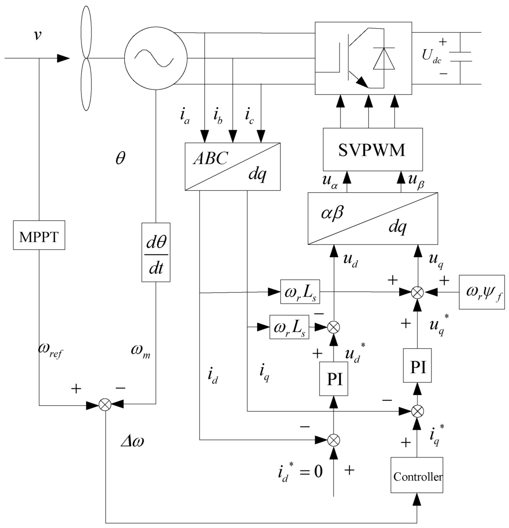 Iron jawed angels facts picture