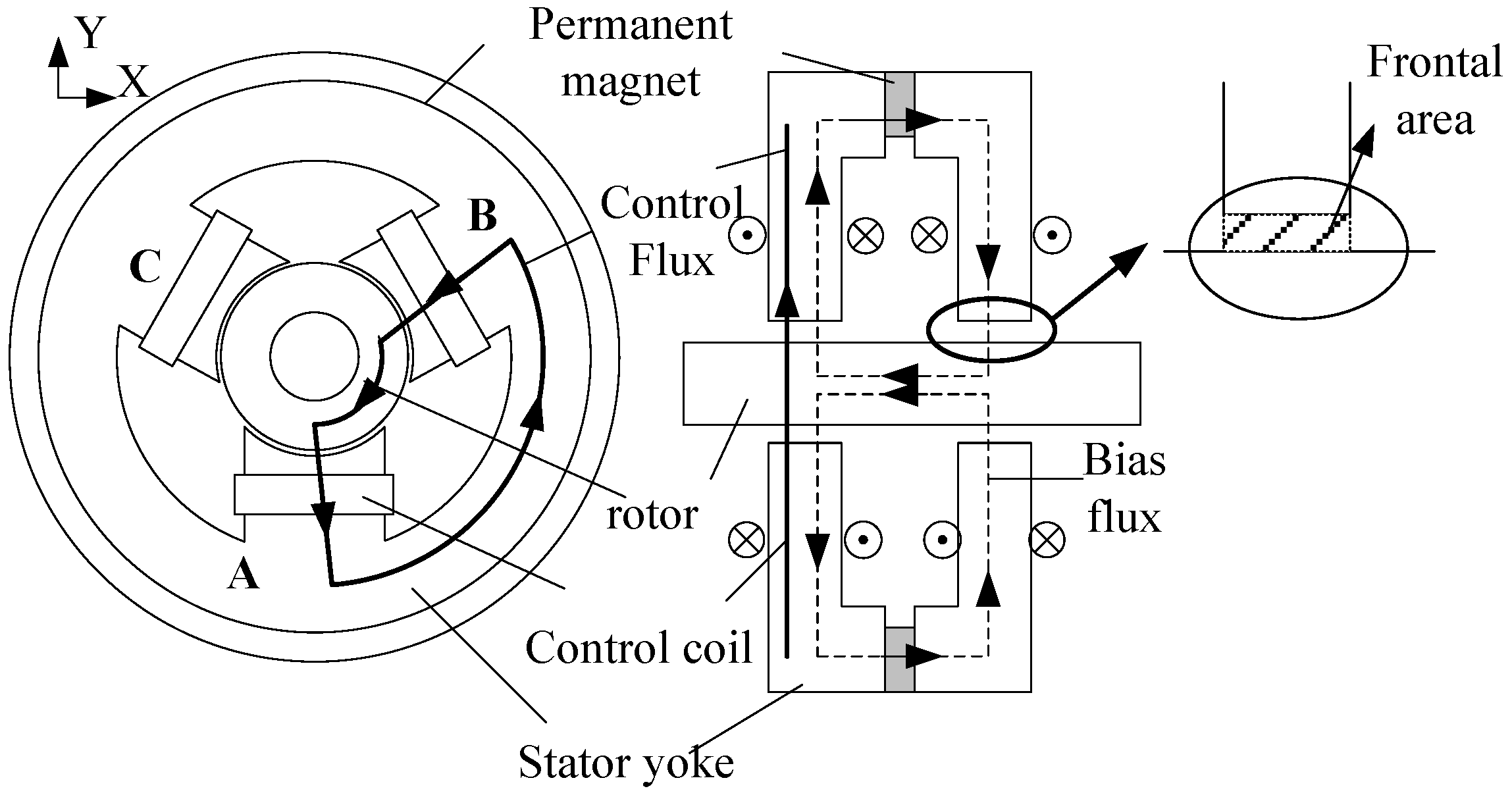 Energies 09 00345 g001