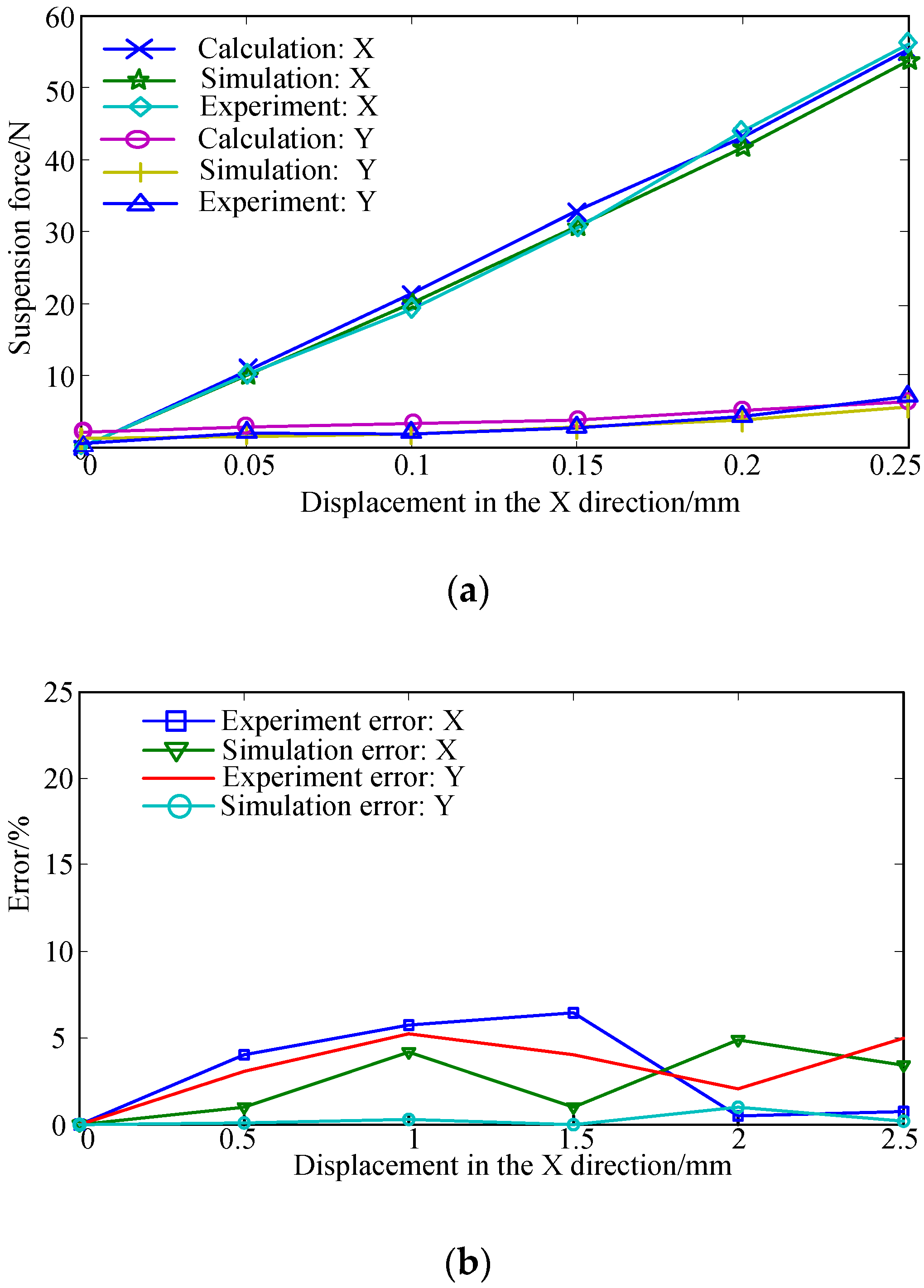 Energies 09 00345 g011
