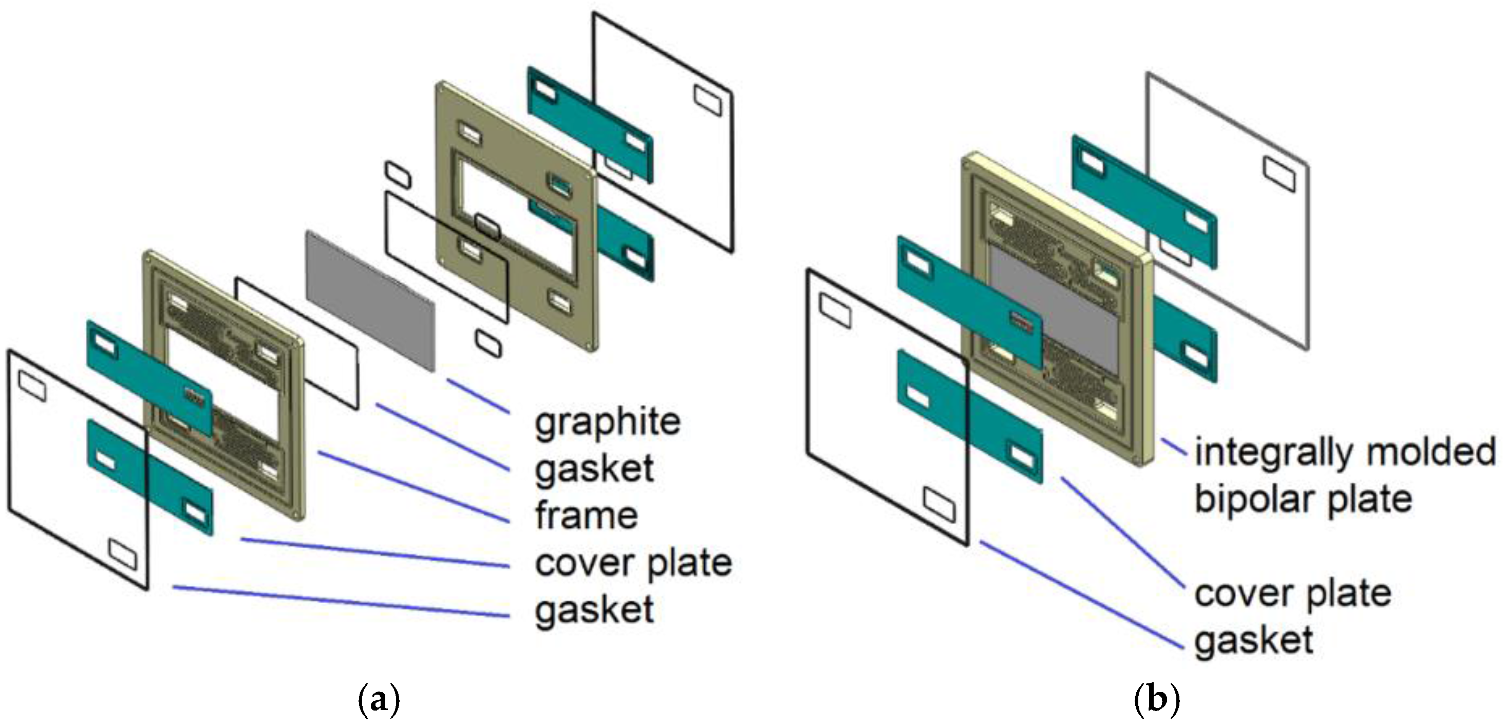 Energies 09 00350 g001