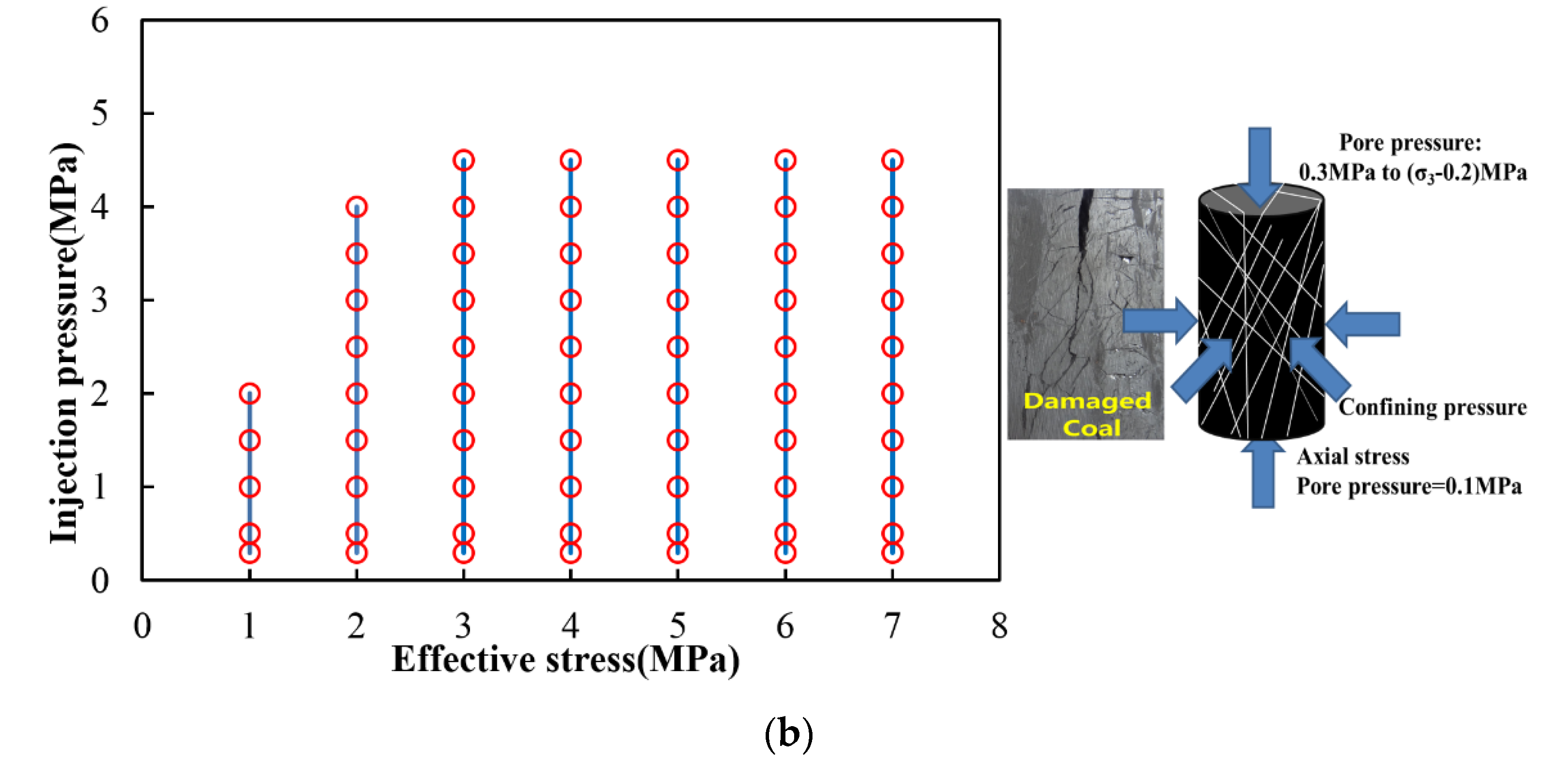 Energies 09 00351 g013b