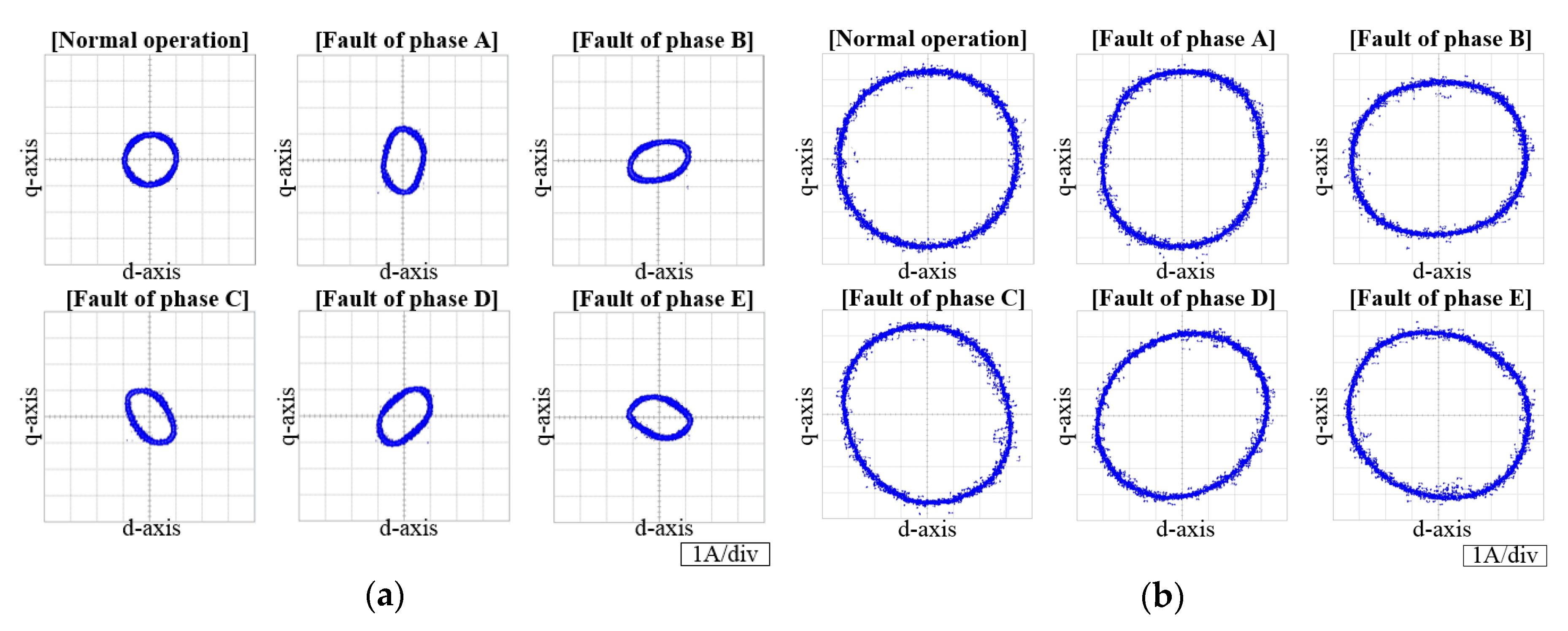 Energies 09 00355 g002