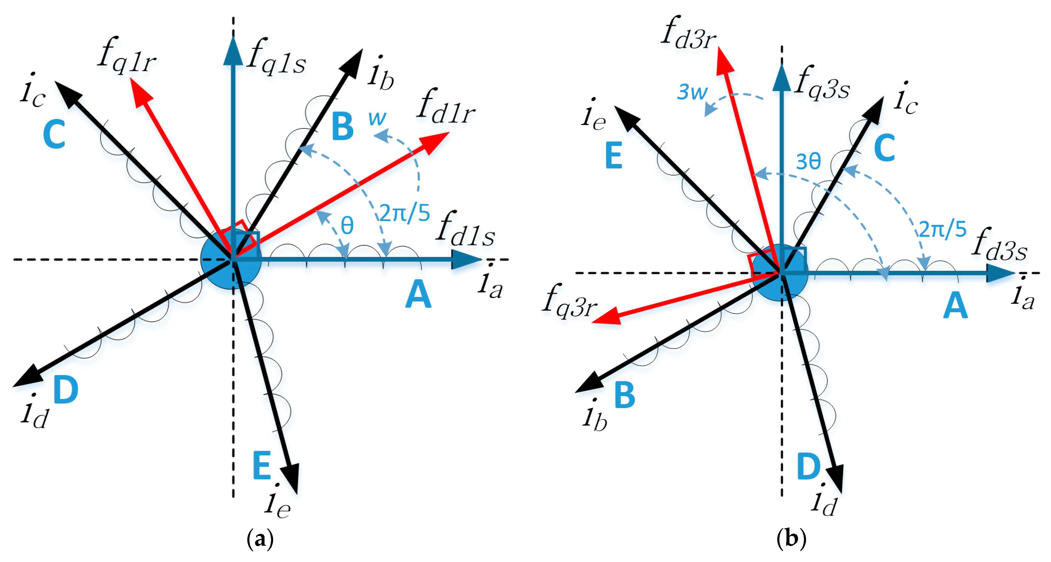 Energies 09 00355 g004