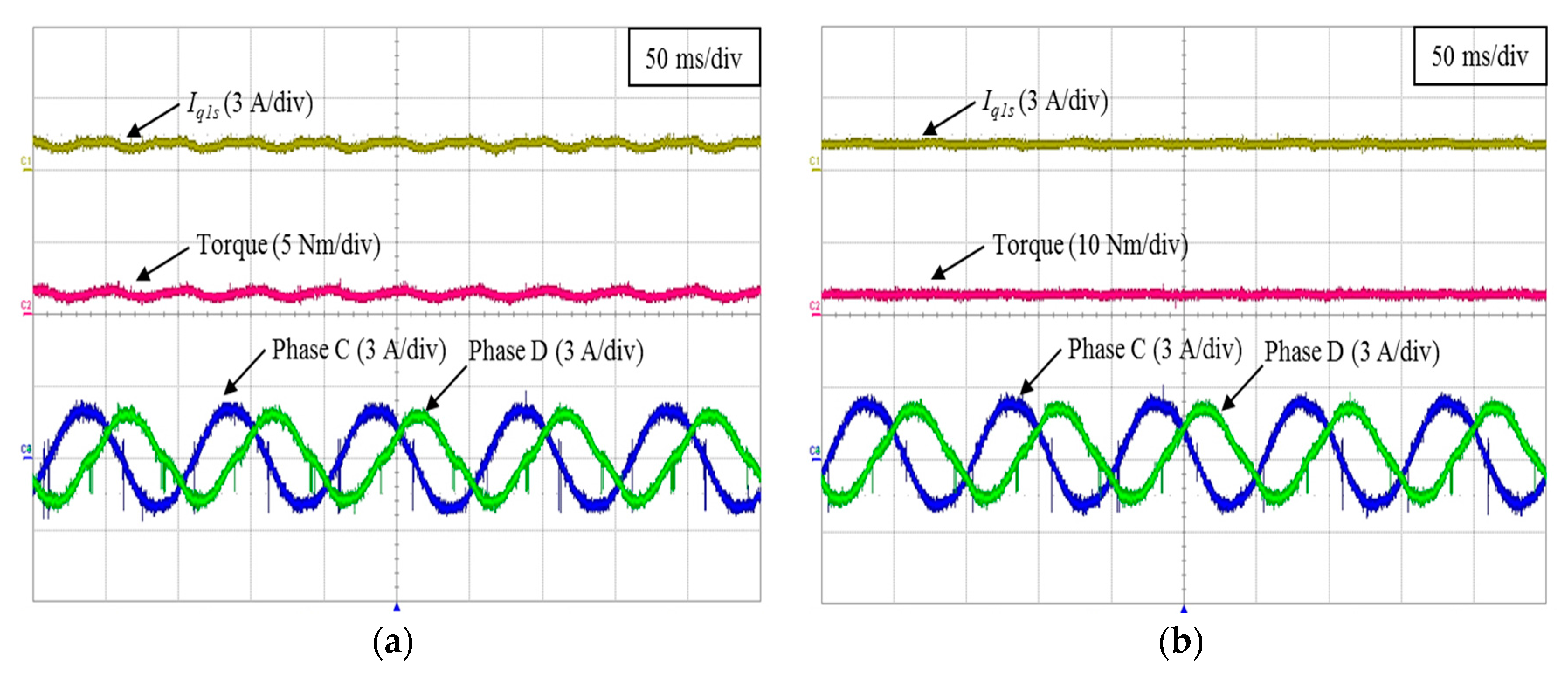 Energies 09 00355 g016