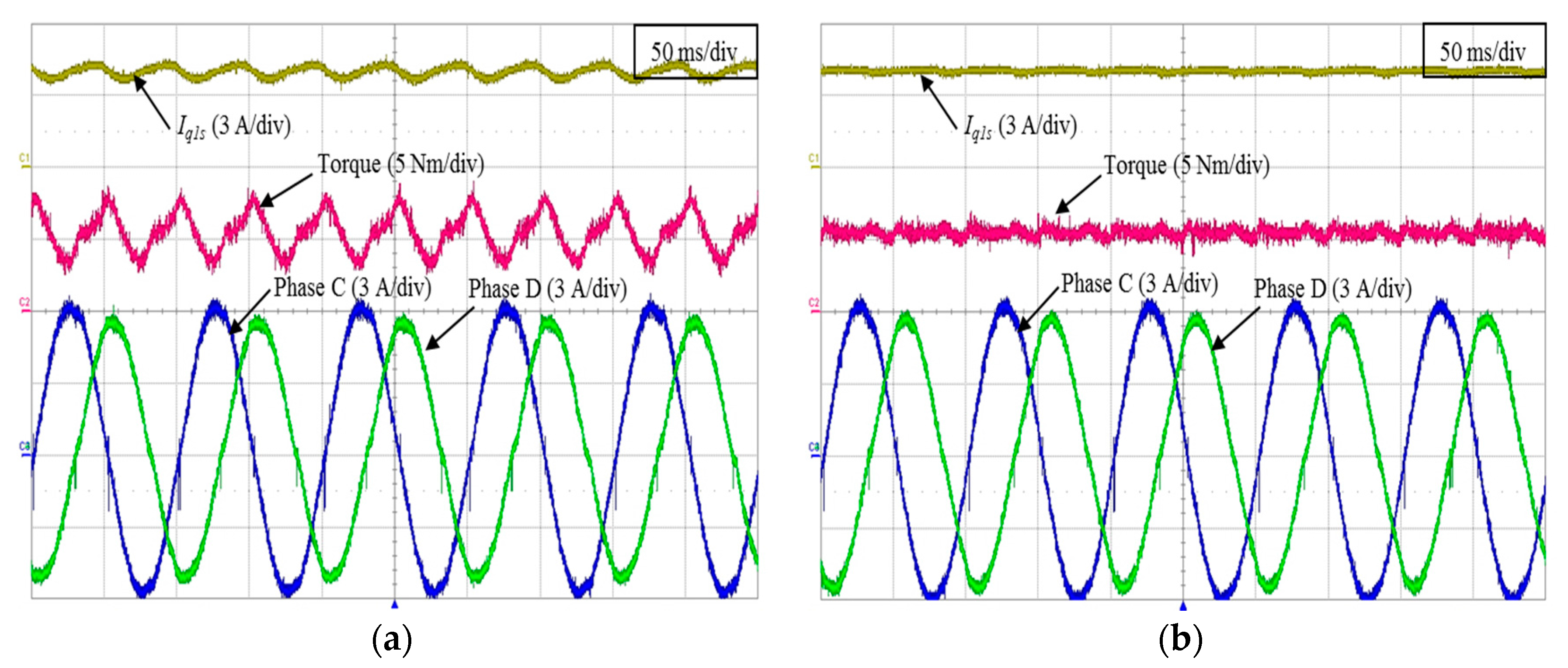 Energies 09 00355 g017