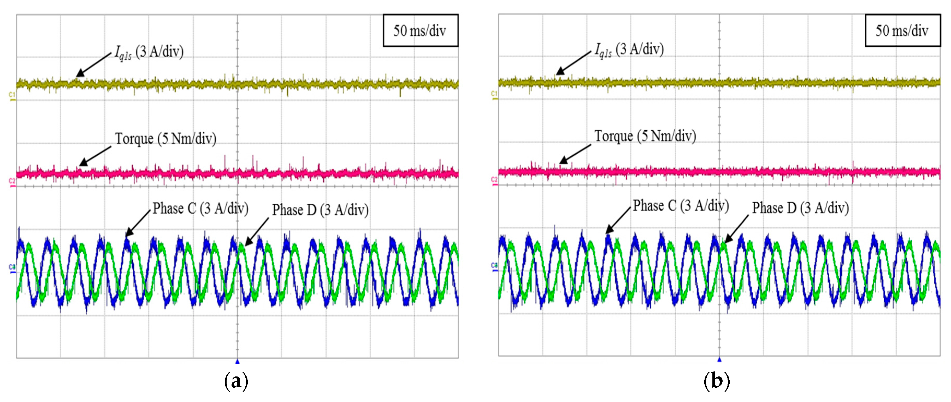 Energies 09 00355 g018