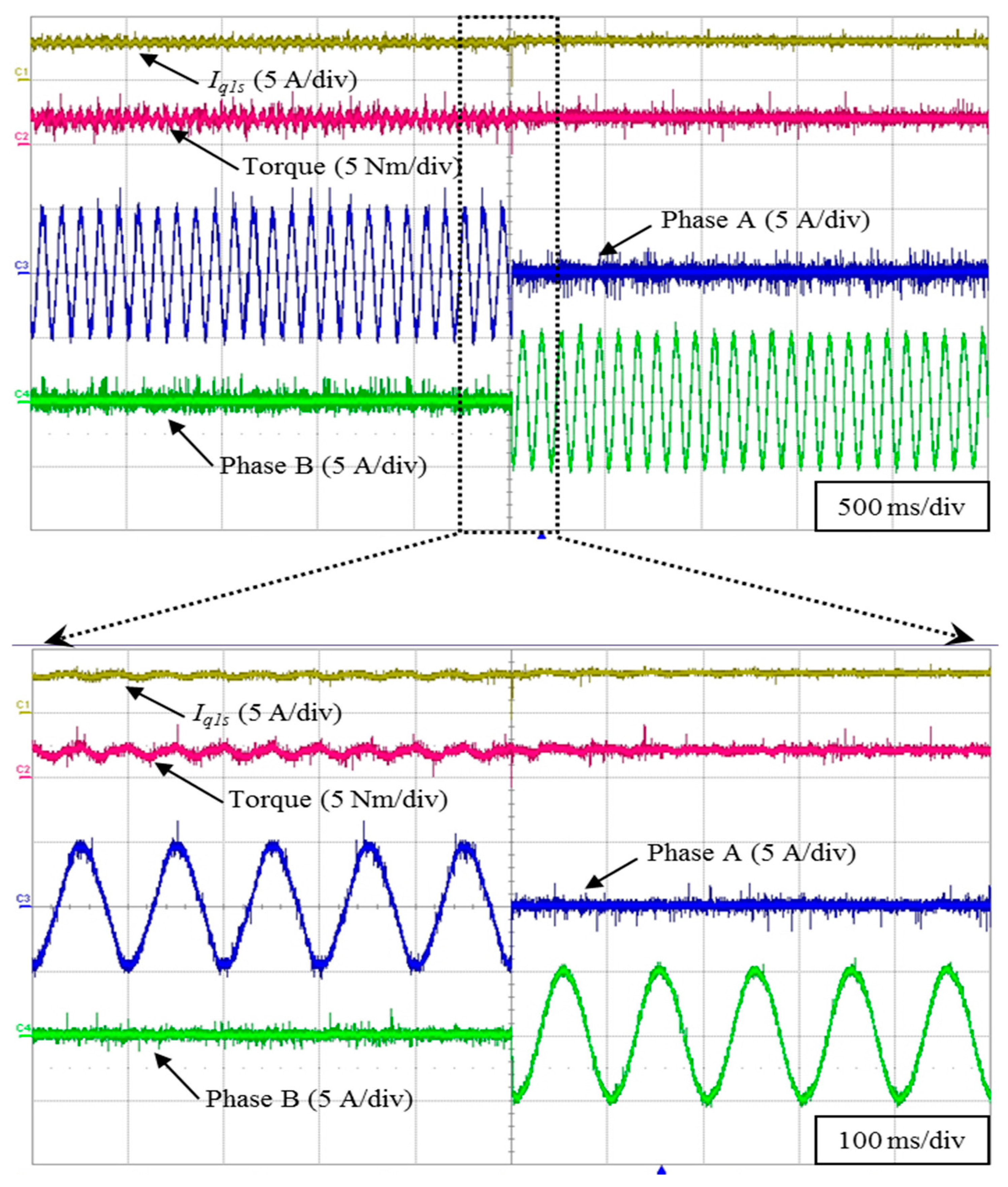 Energies 09 00355 g020