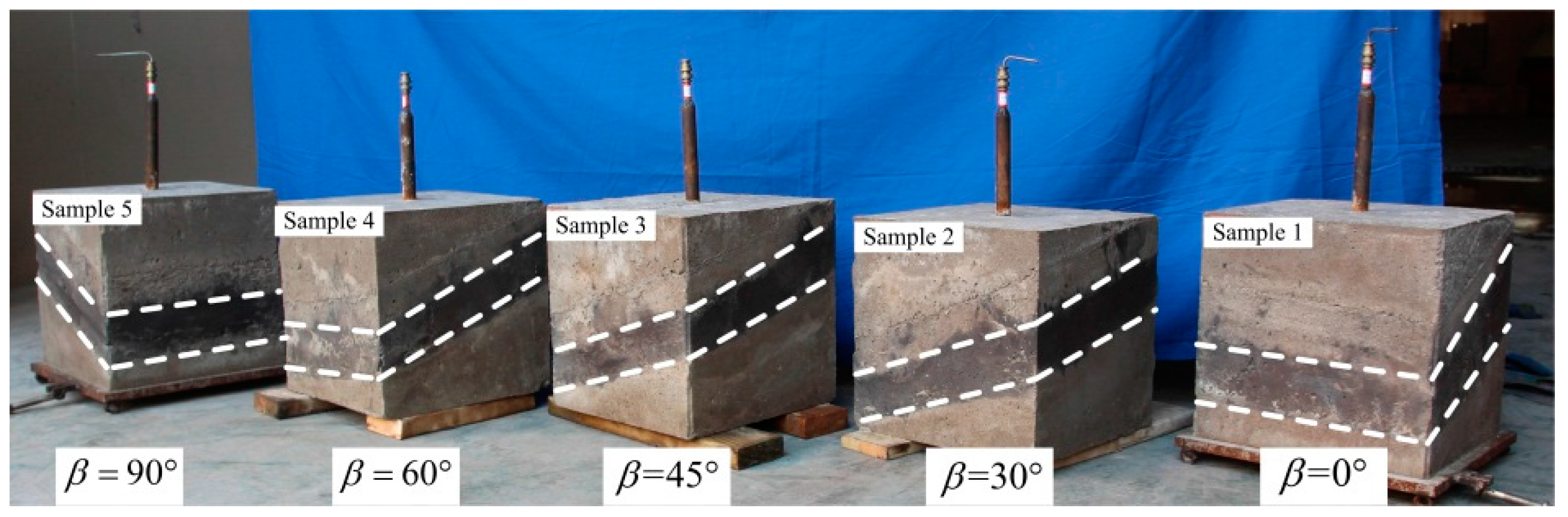 Energies 09 00358 g007