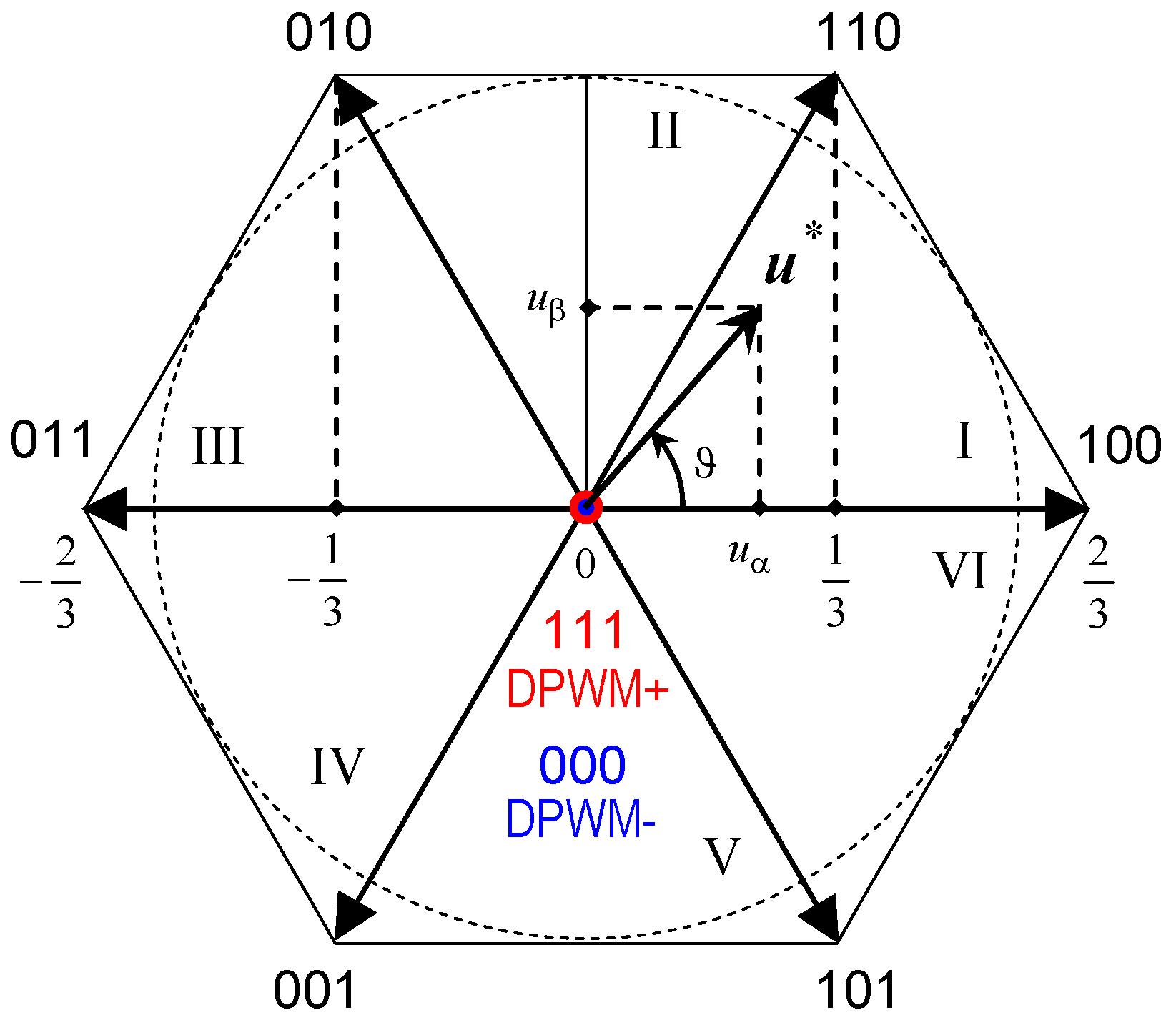 Energies 09 00380 g001