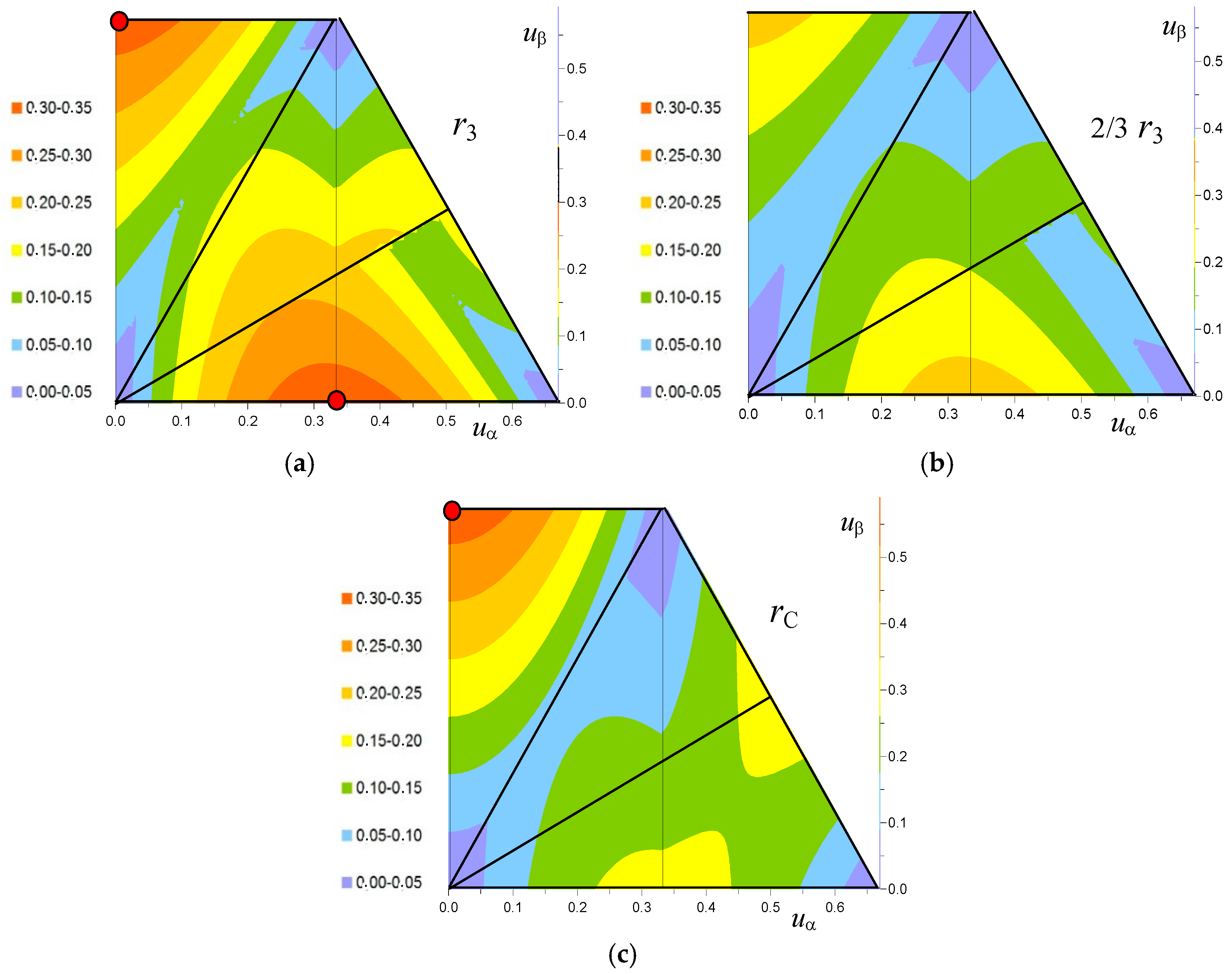 Energies 09 00380 g017