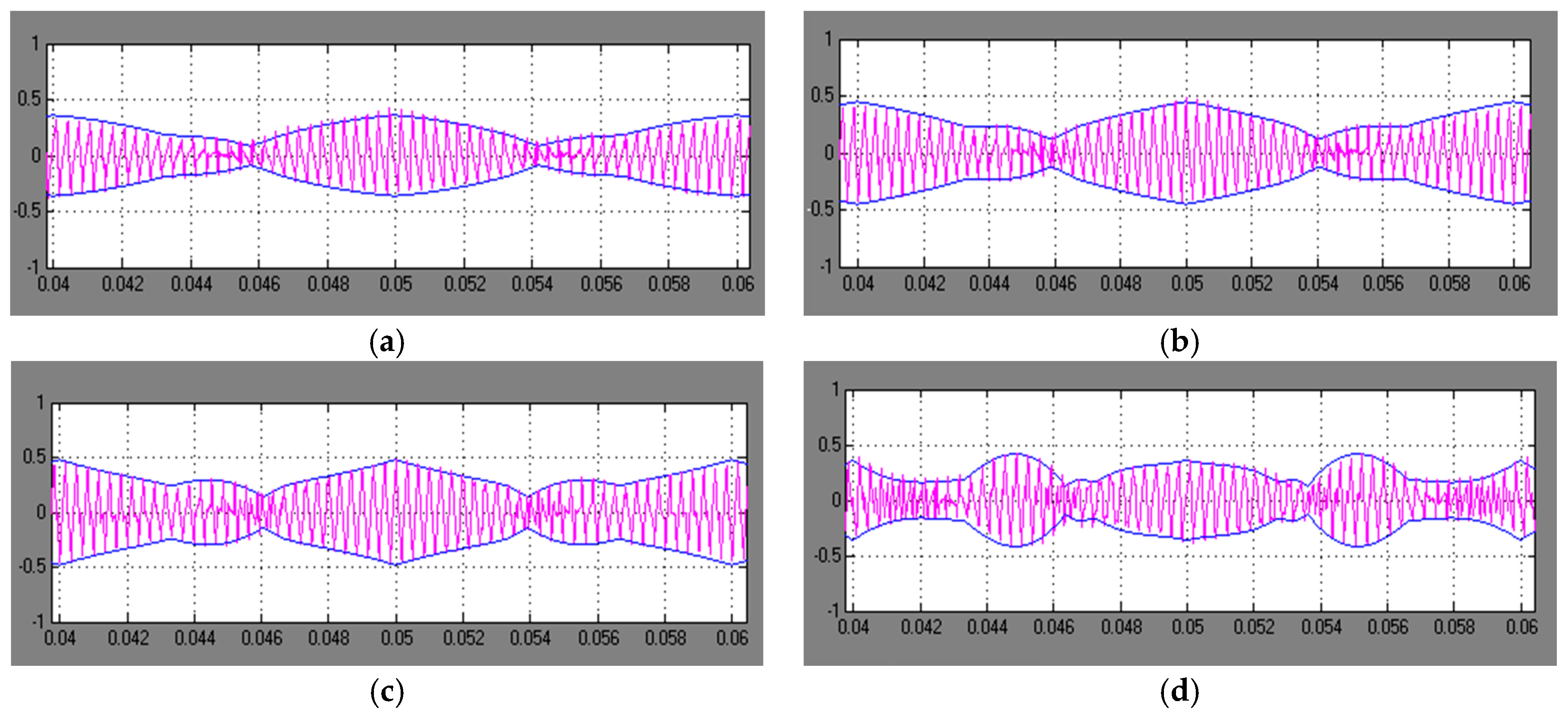 Energies 09 00380 g024