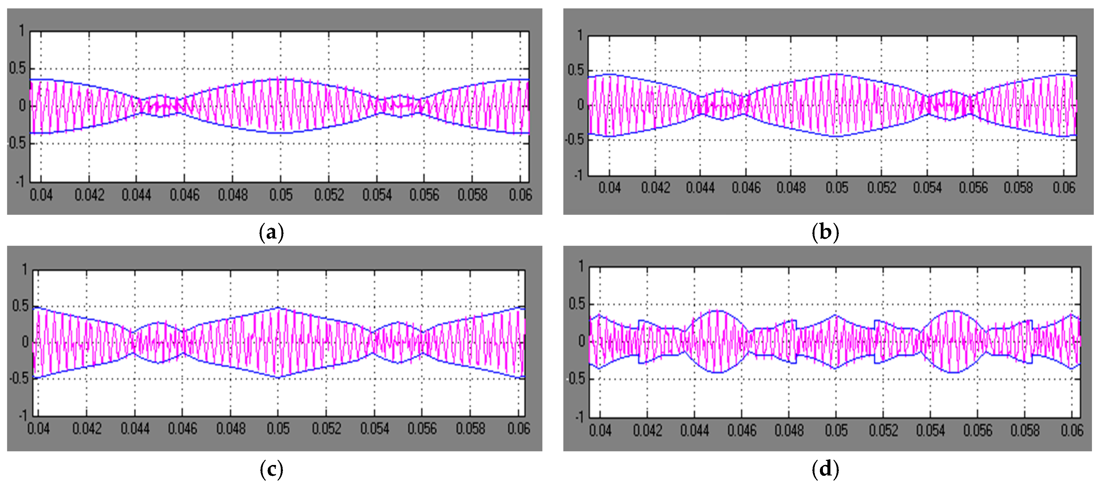 Energies 09 00380 g026