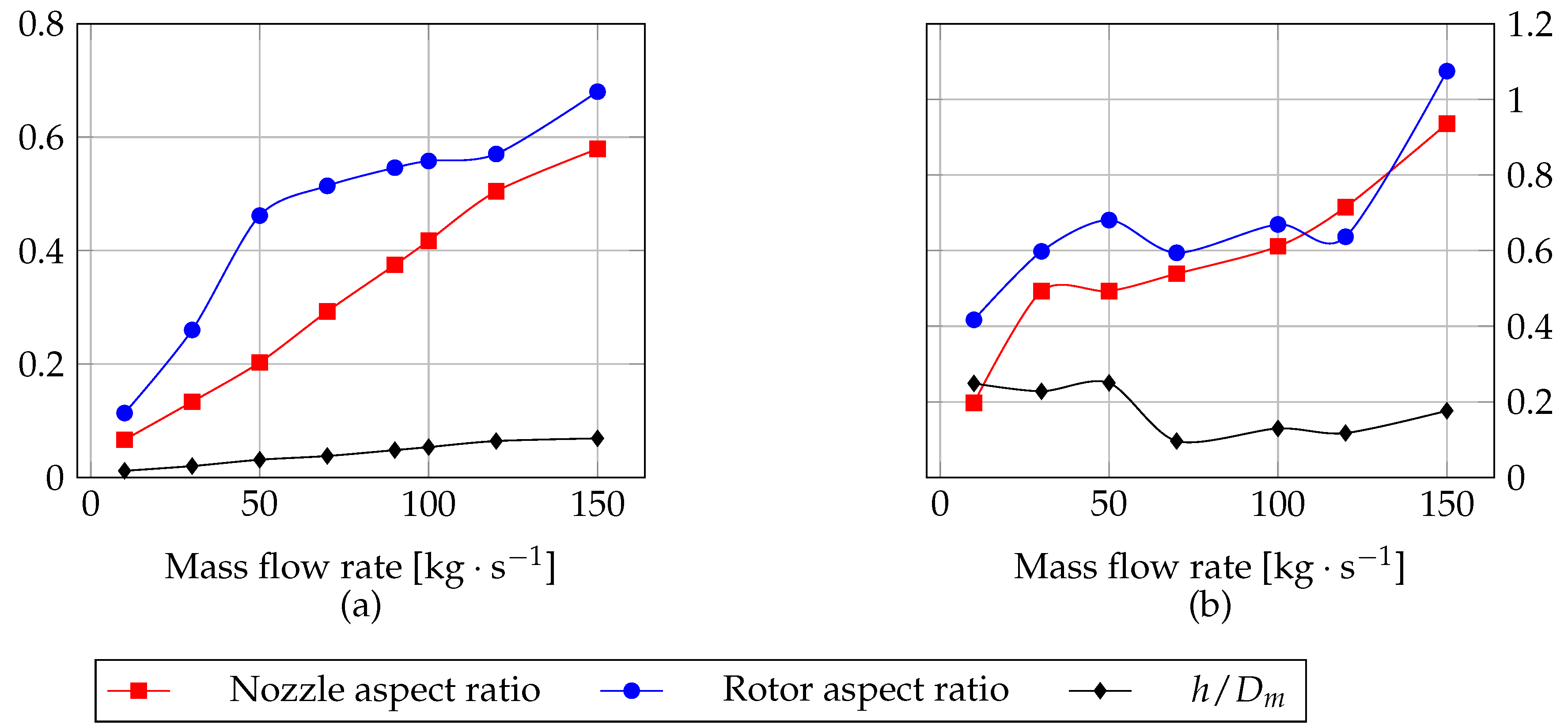 Energies 09 00393 g011