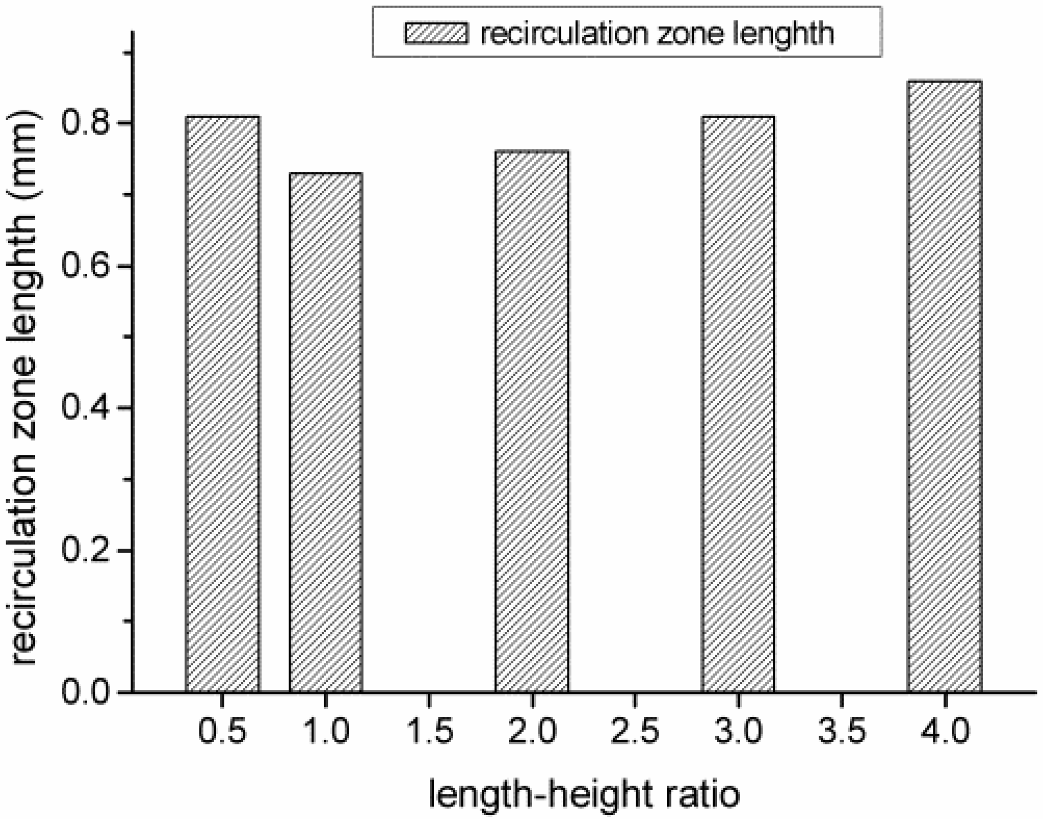 Energies 09 00421 g004