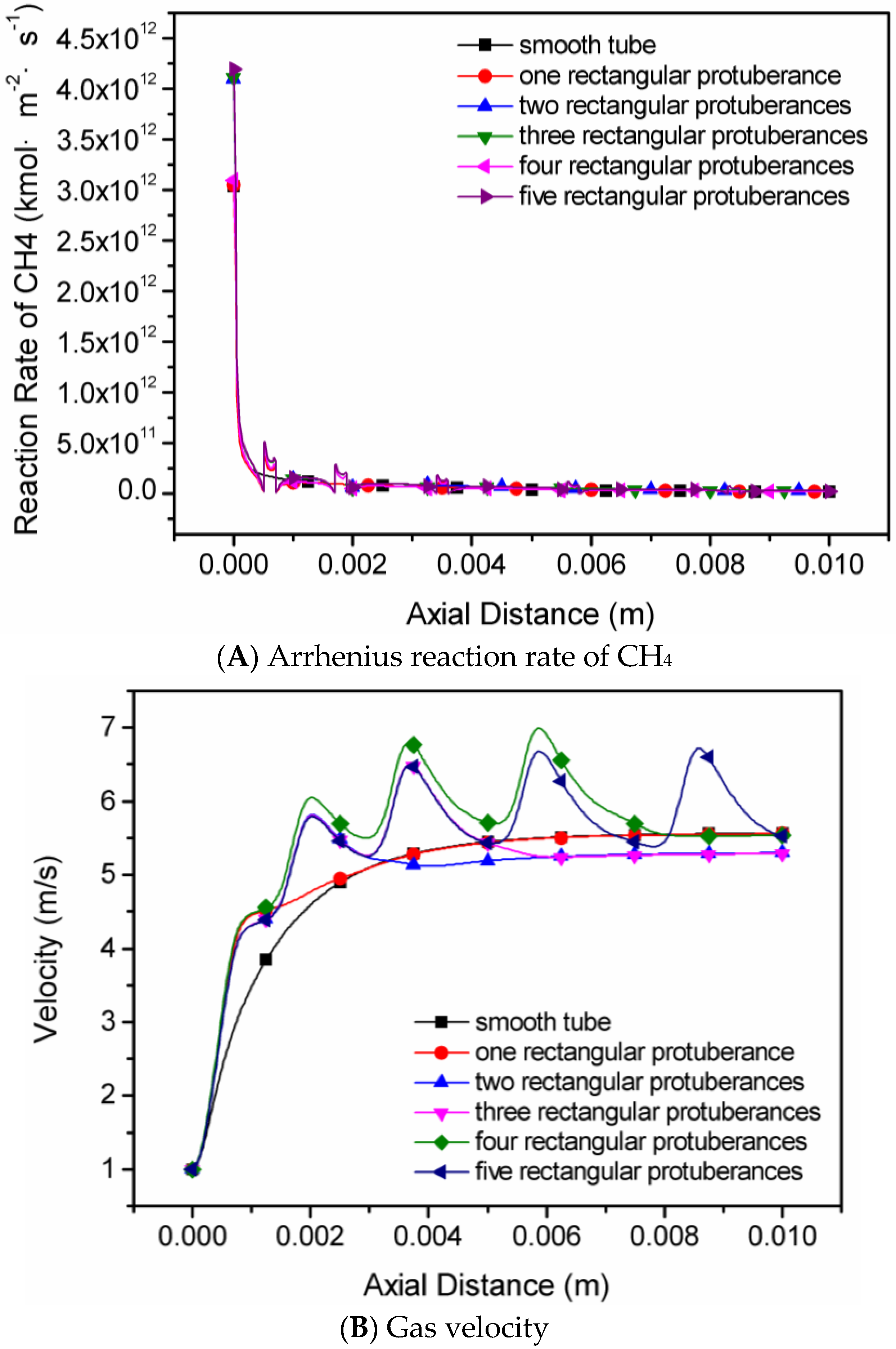 Energies 09 00421 g006