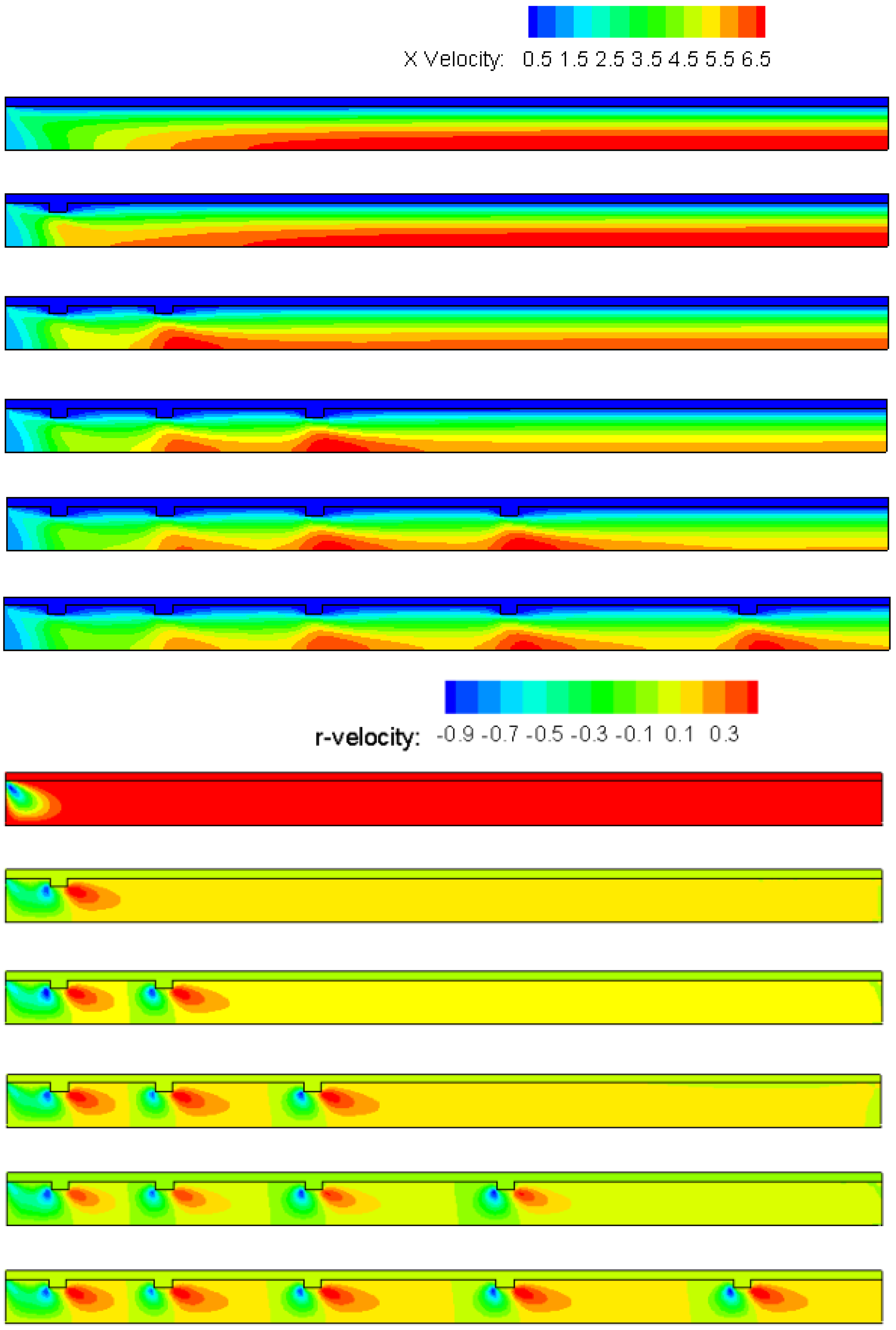 Energies 09 00421 g007