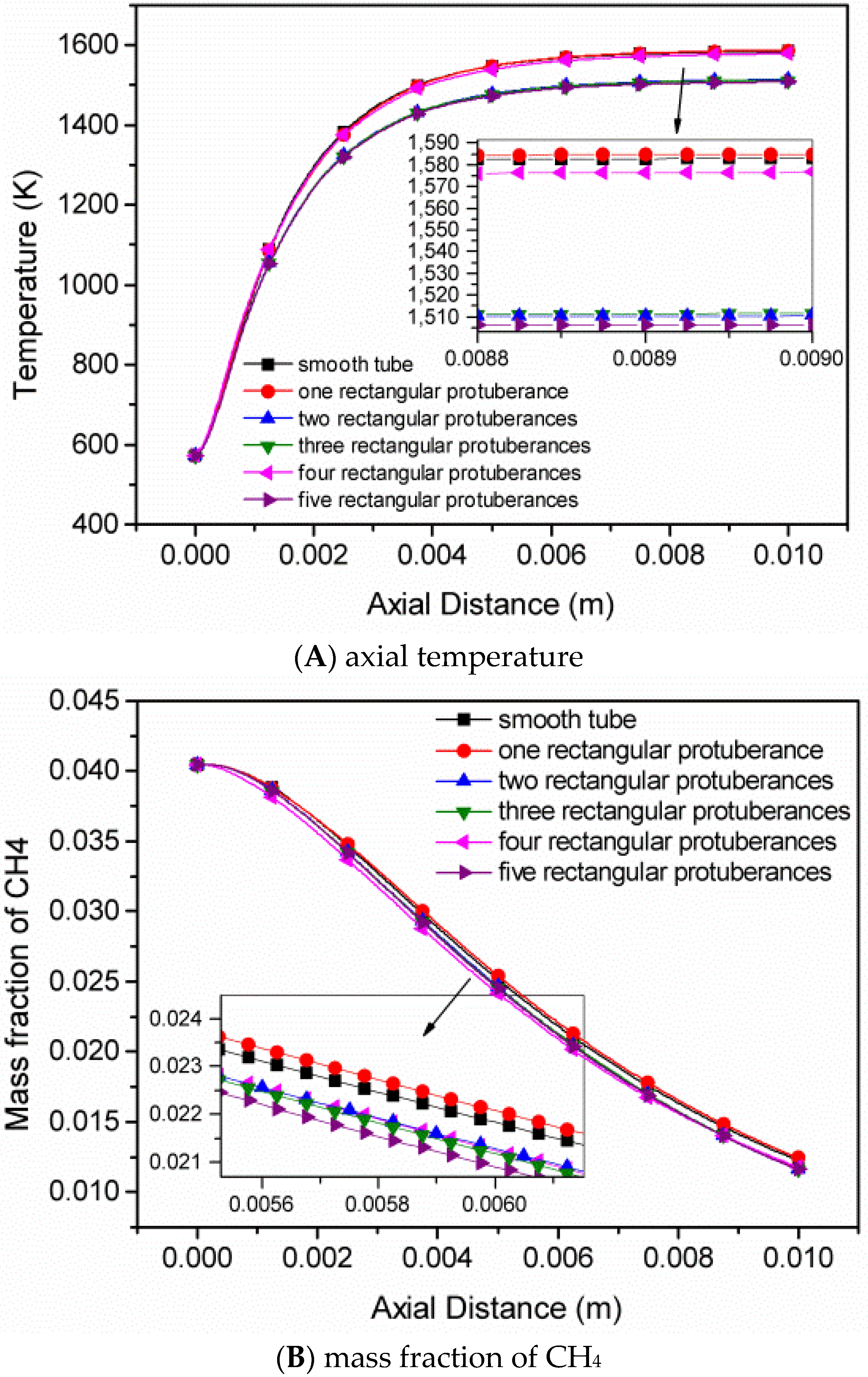 Energies 09 00421 g008
