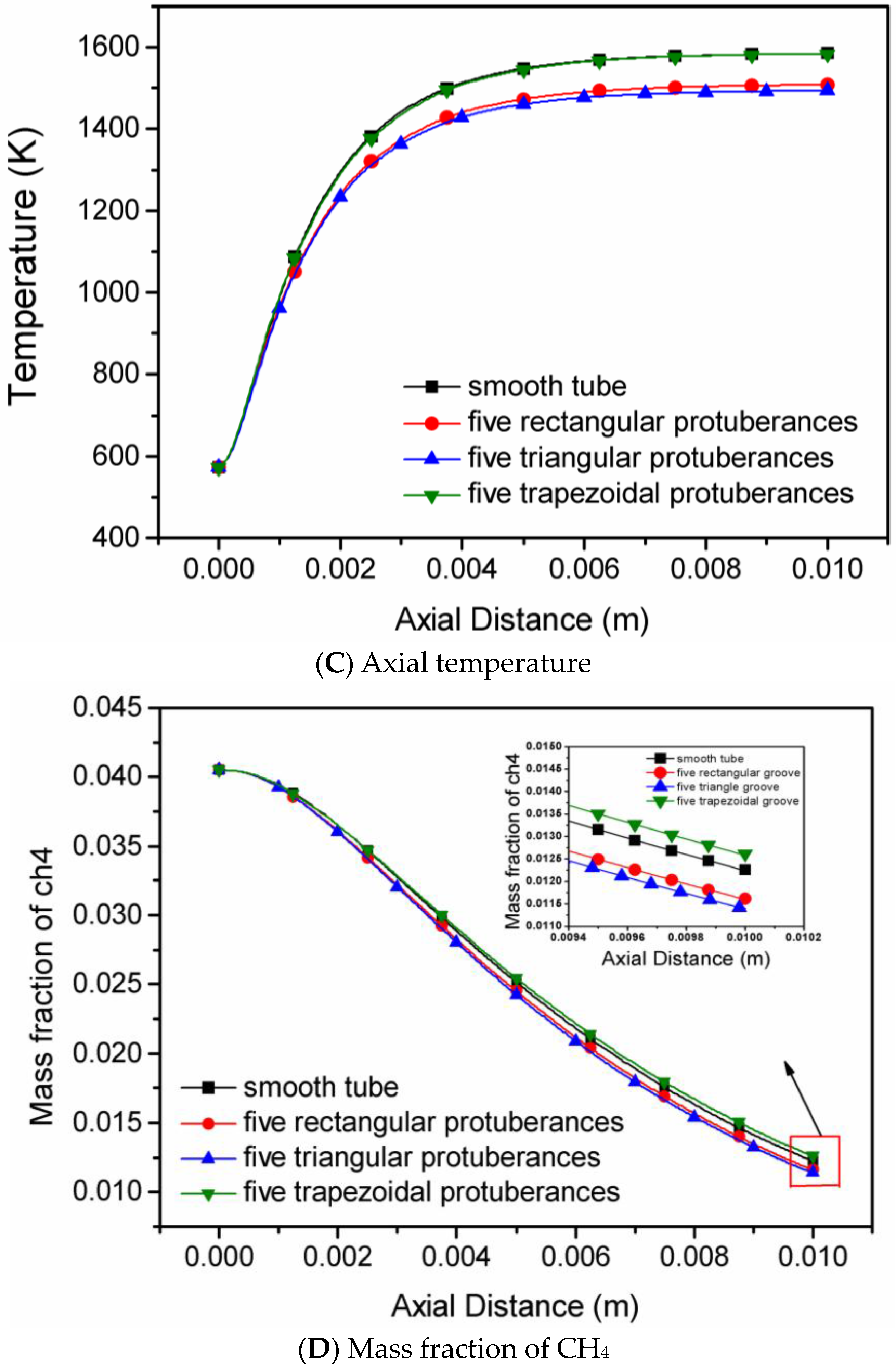 Energies 09 00421 g009b