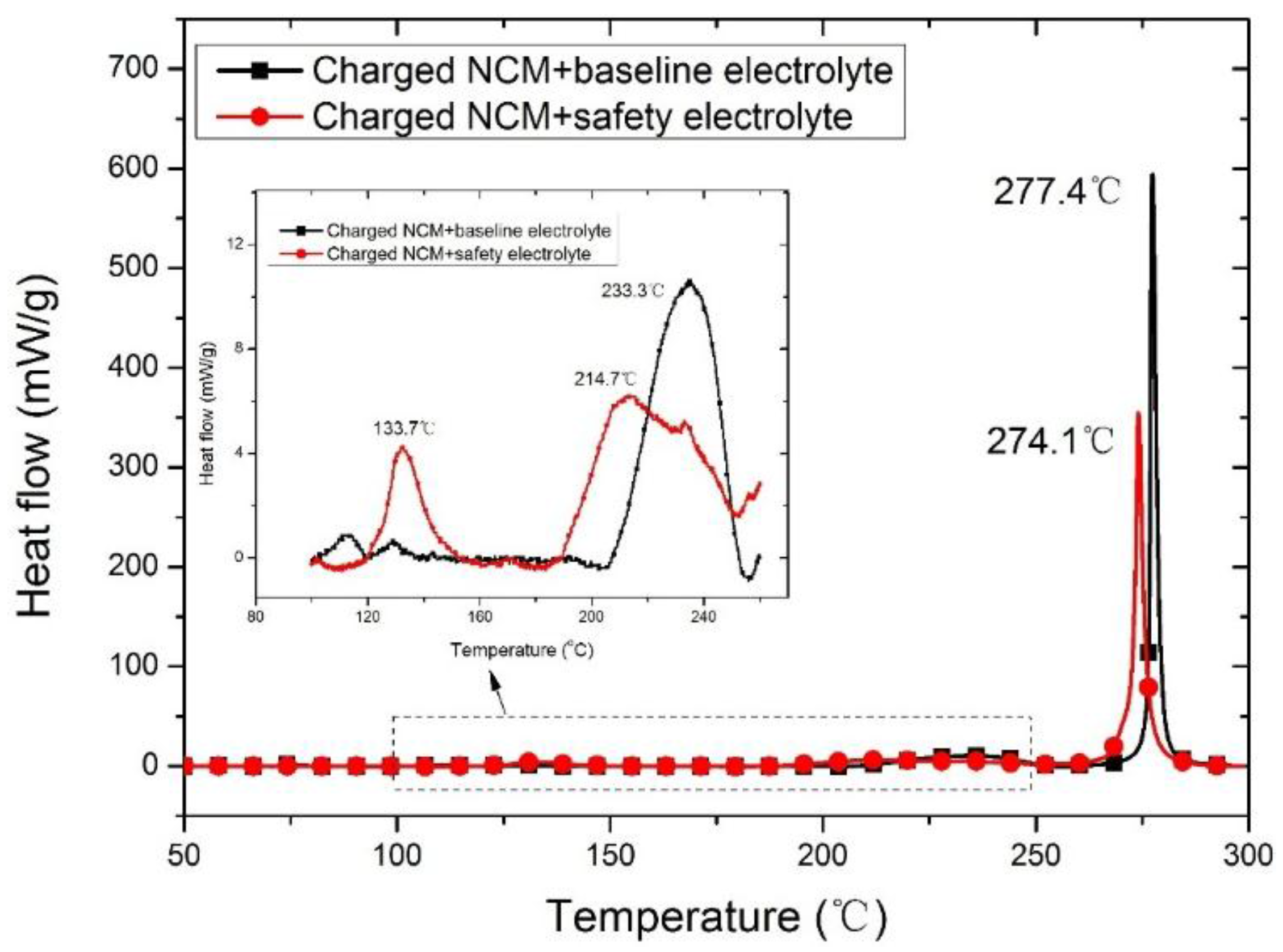 Energies 09 00424 g001