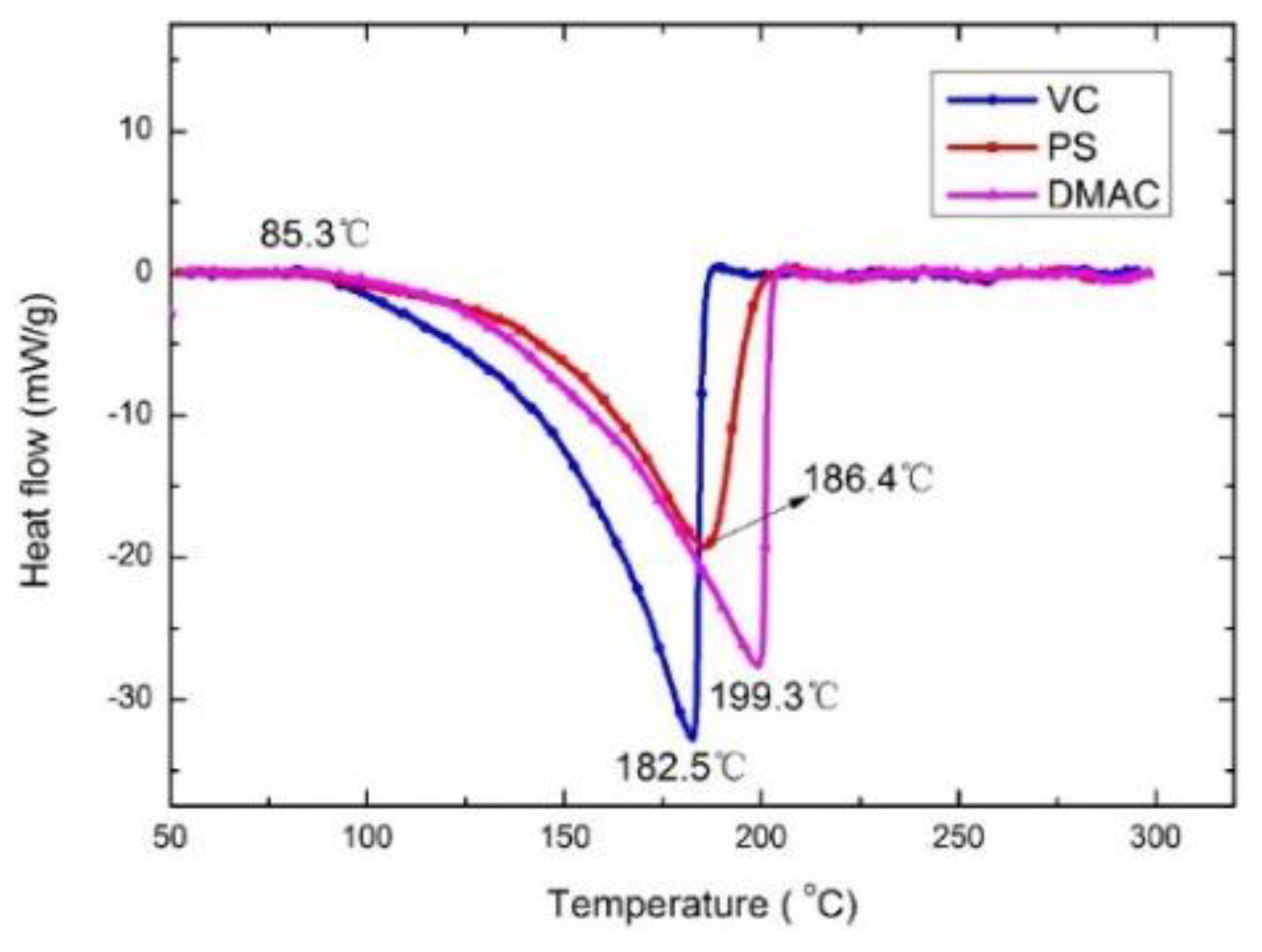Energies 09 00424 g002