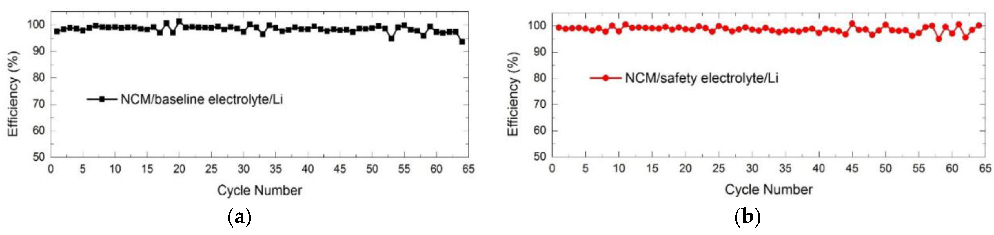 Energies 09 00424 g003
