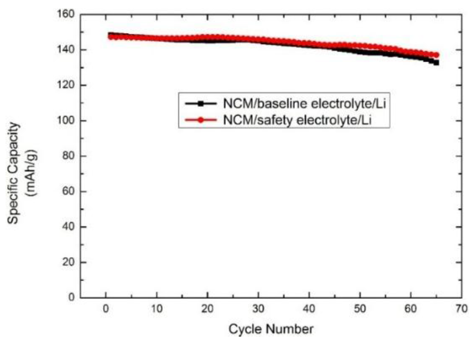 Energies 09 00424 g004