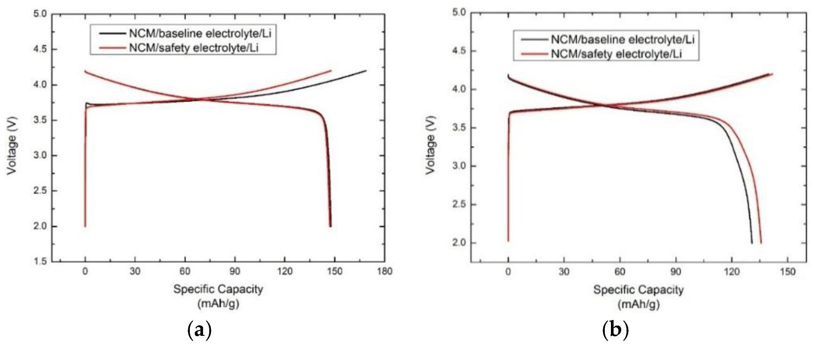 Energies 09 00424 g005