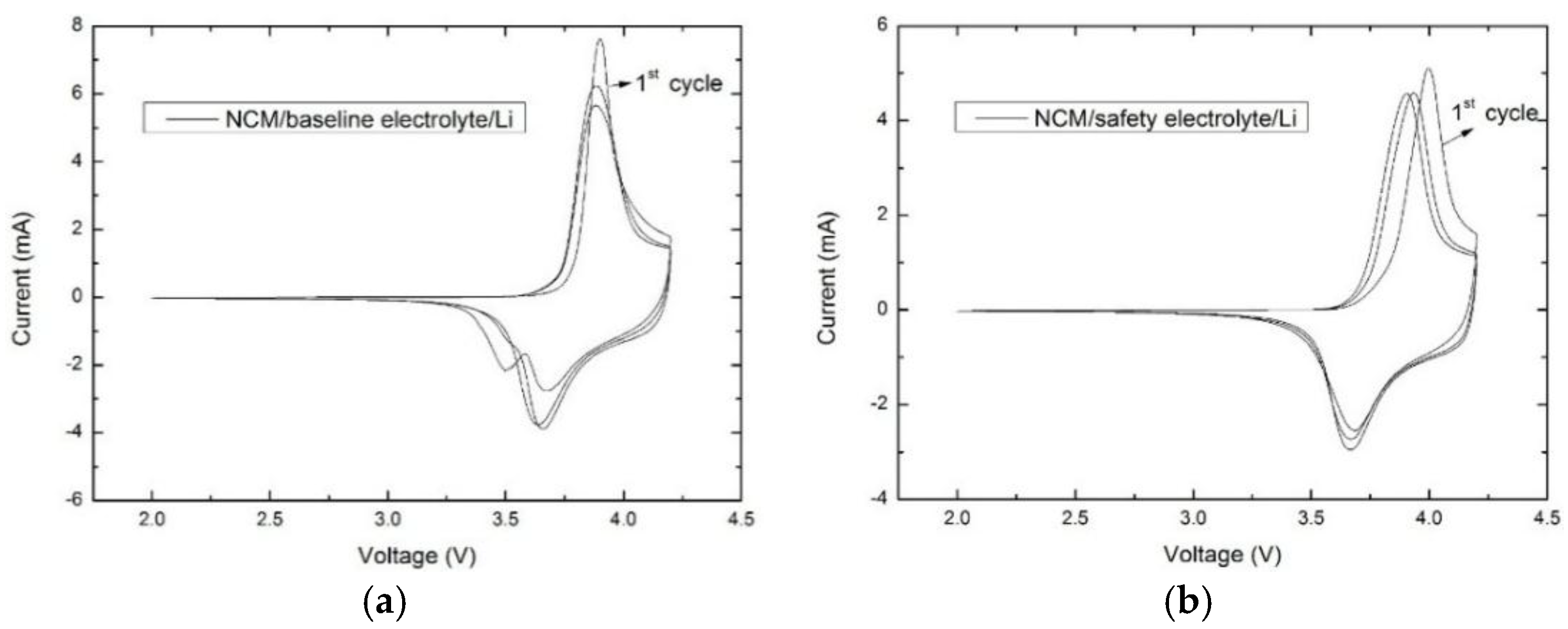 Energies 09 00424 g006