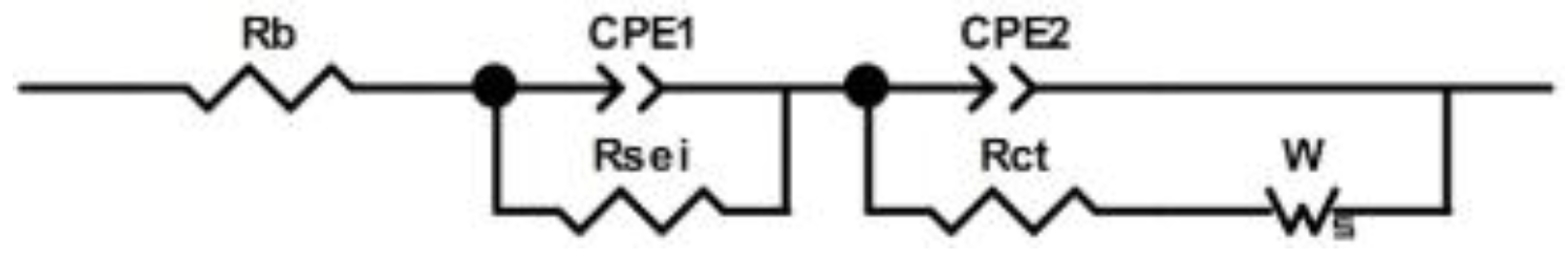 Energies 09 00424 g008