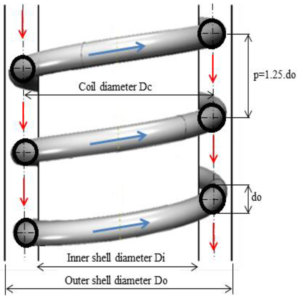 buy Tutorials on Multiresolution in Geometric Modelling: Summer School