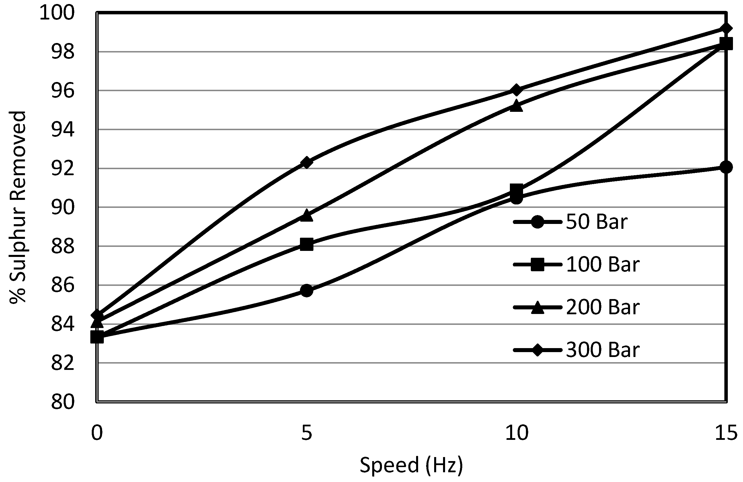 Energies 09 00505 g006