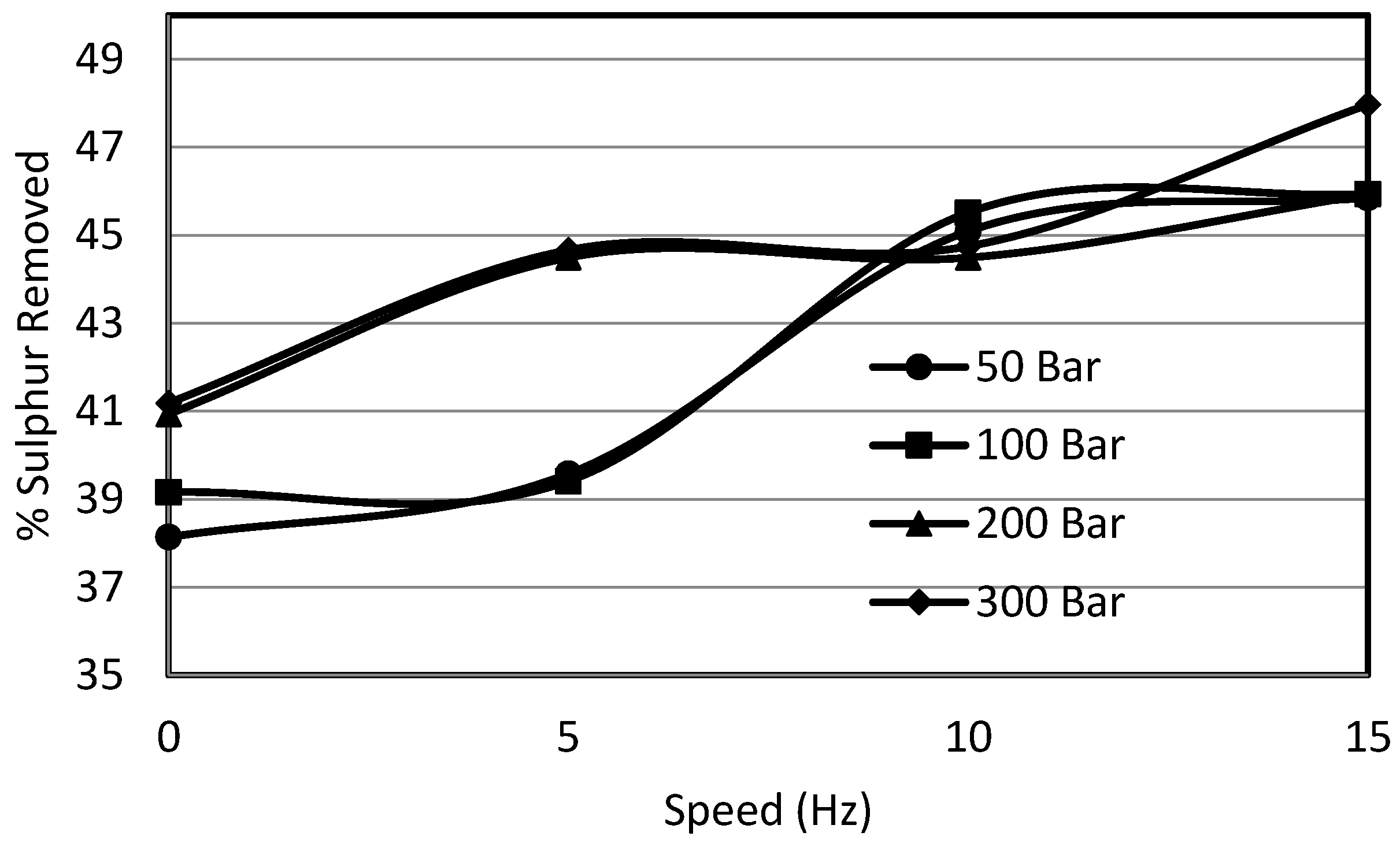 Energies 09 00505 g007