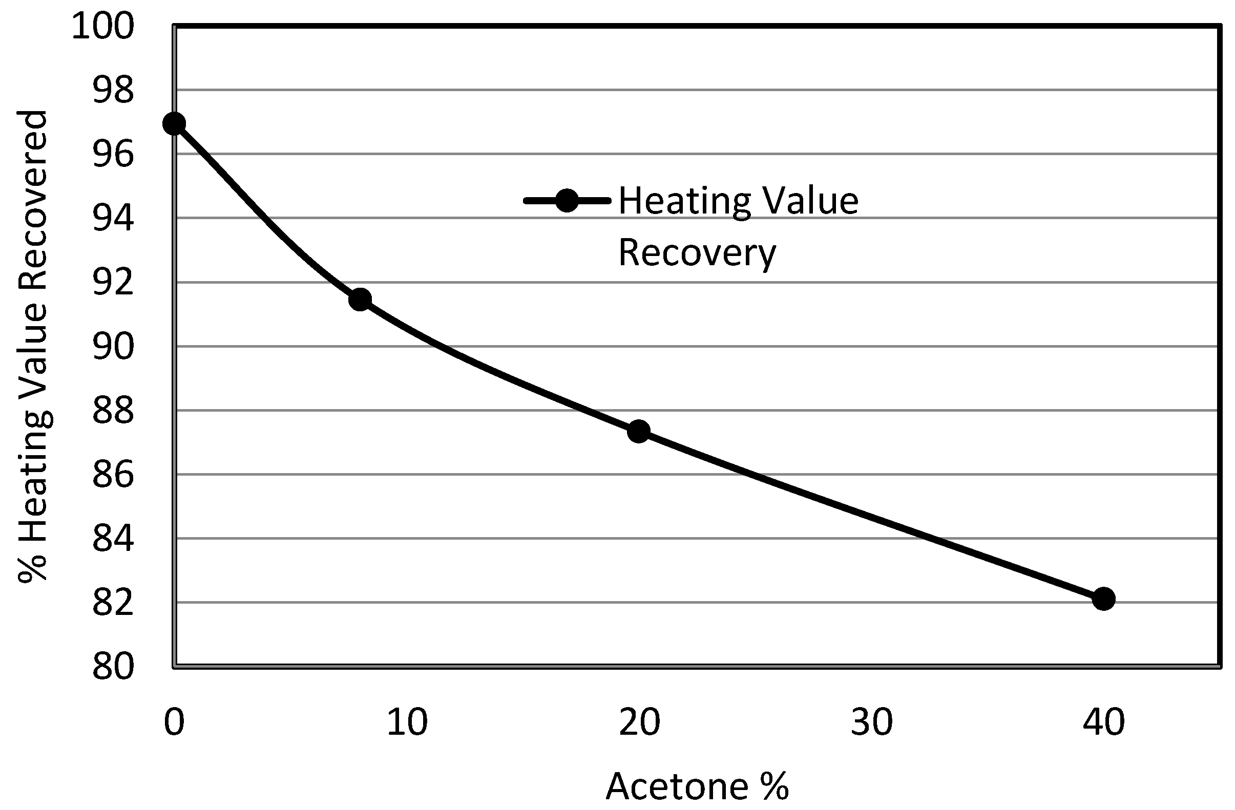 Energies 09 00505 g009