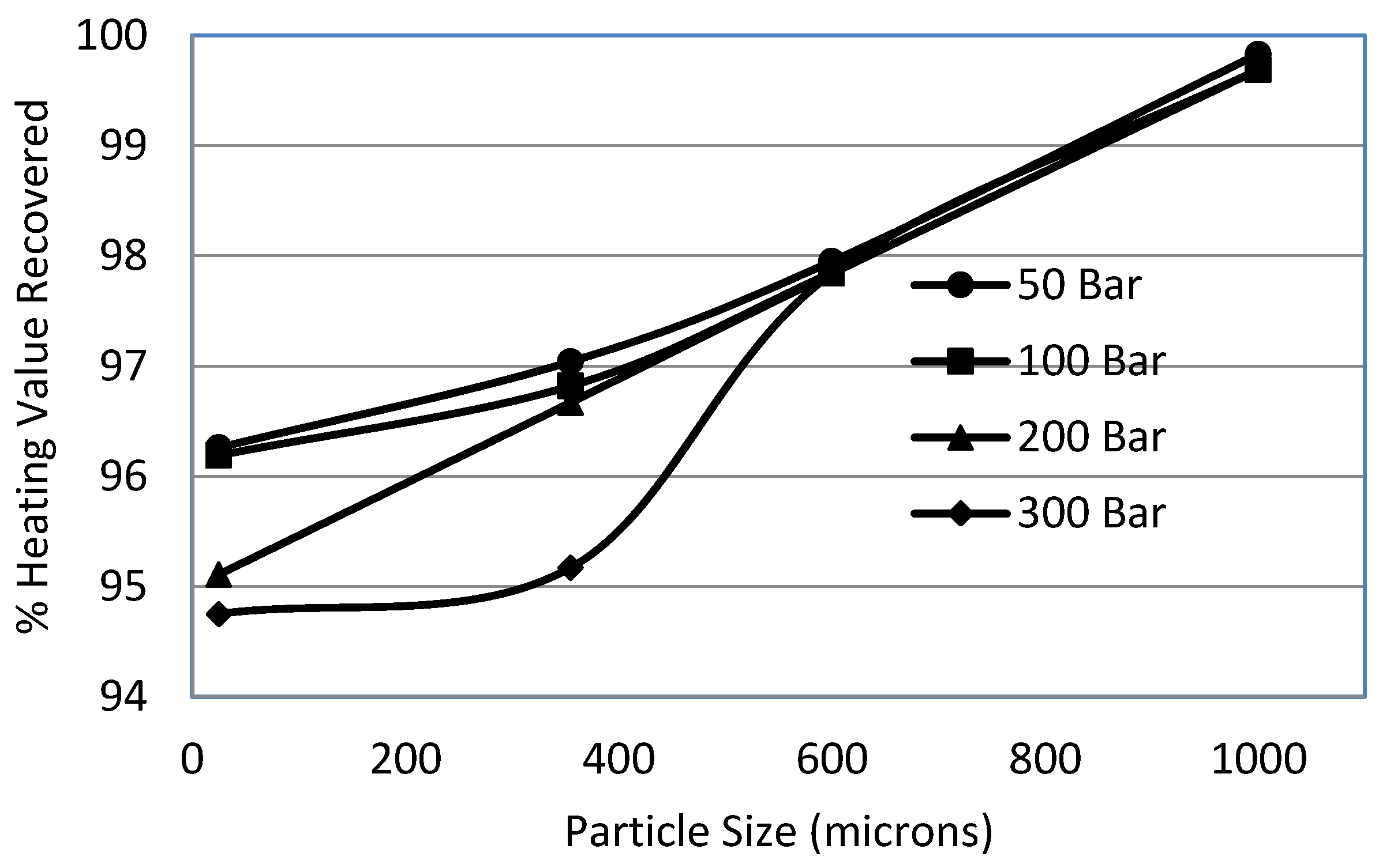 Energies 09 00505 g012